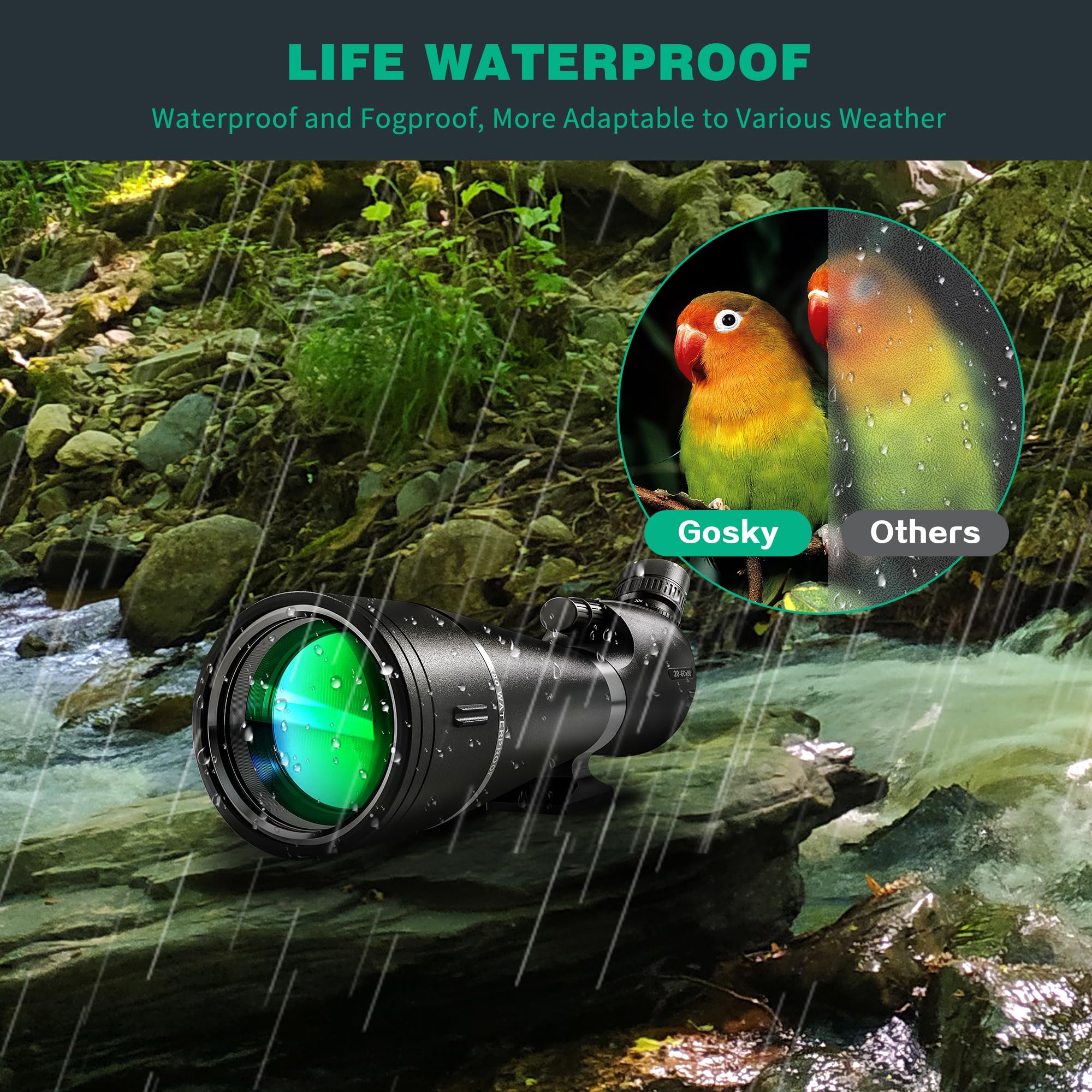 Gosky Hd Spotting Scope 20-60X80Mm With Tripod And Smartphone Adapter, Bak 4 Prism Spotter Scopes For Bird Watching Target Shoot