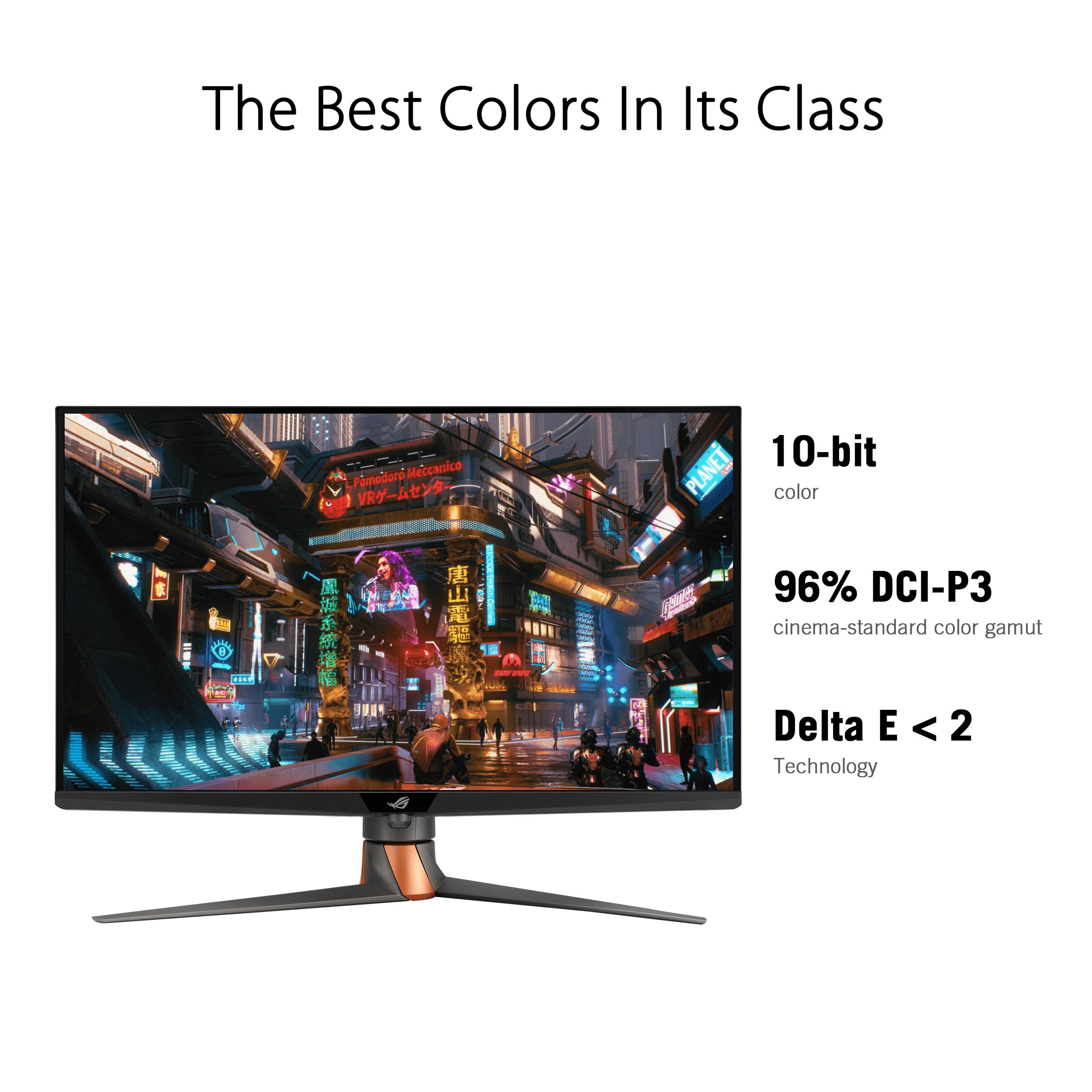 Asus Rog Swift 32    4K Mini Led Gaming Monitor (Pg32Uqxr) -Uhd (3840 X 2160), 160Hz, 1Ms, Fast Ips, Local Dimming, Freesync Pre