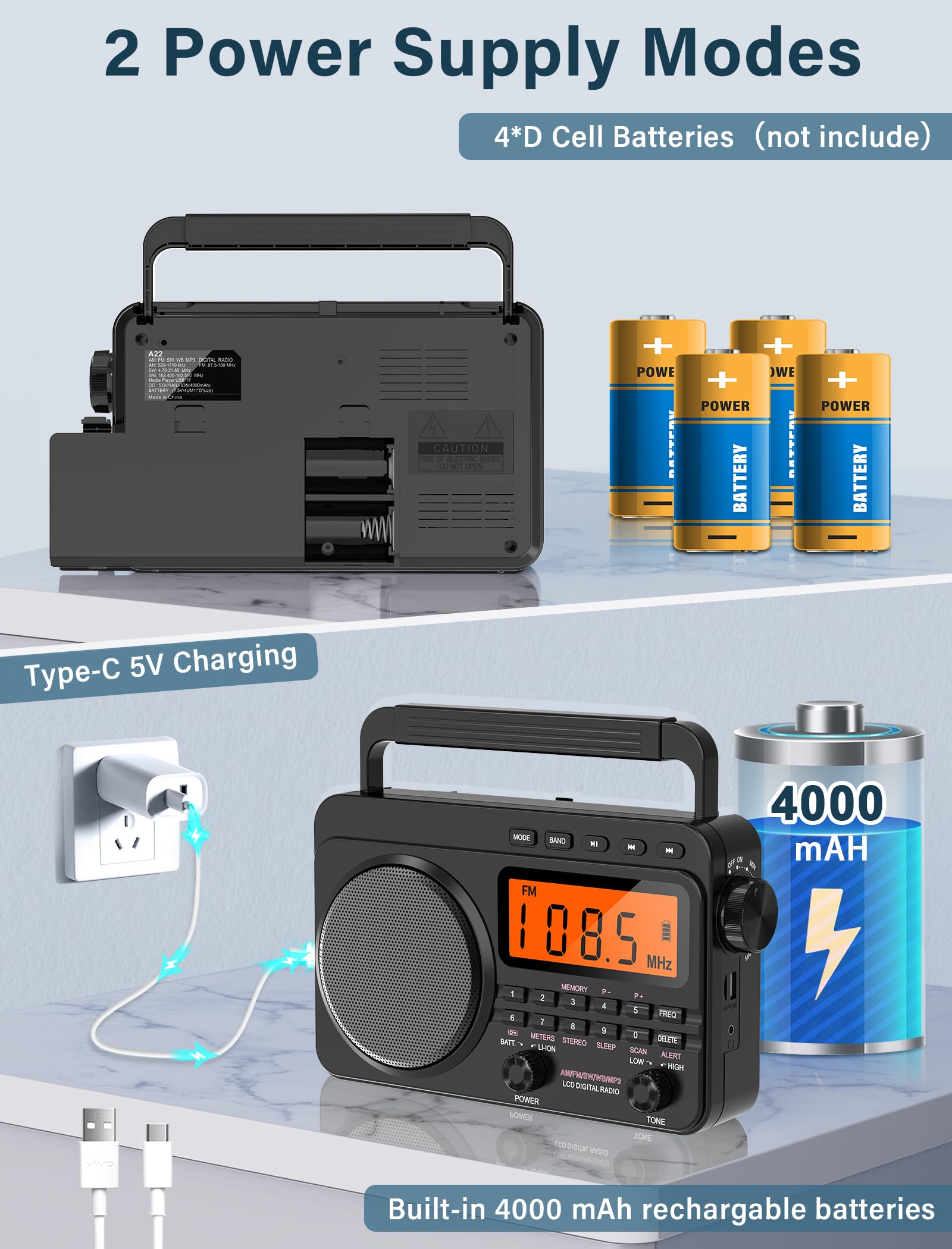 Jazmm Noaa Weather Alert Radio,Digital Am Fm Shortwave Radio With Best Reception,4000Mah Rechargeable Portable Am Fm Radio,Support Sd Card And Usb Mp3 Player,Powered By 4D Battery For Emergency