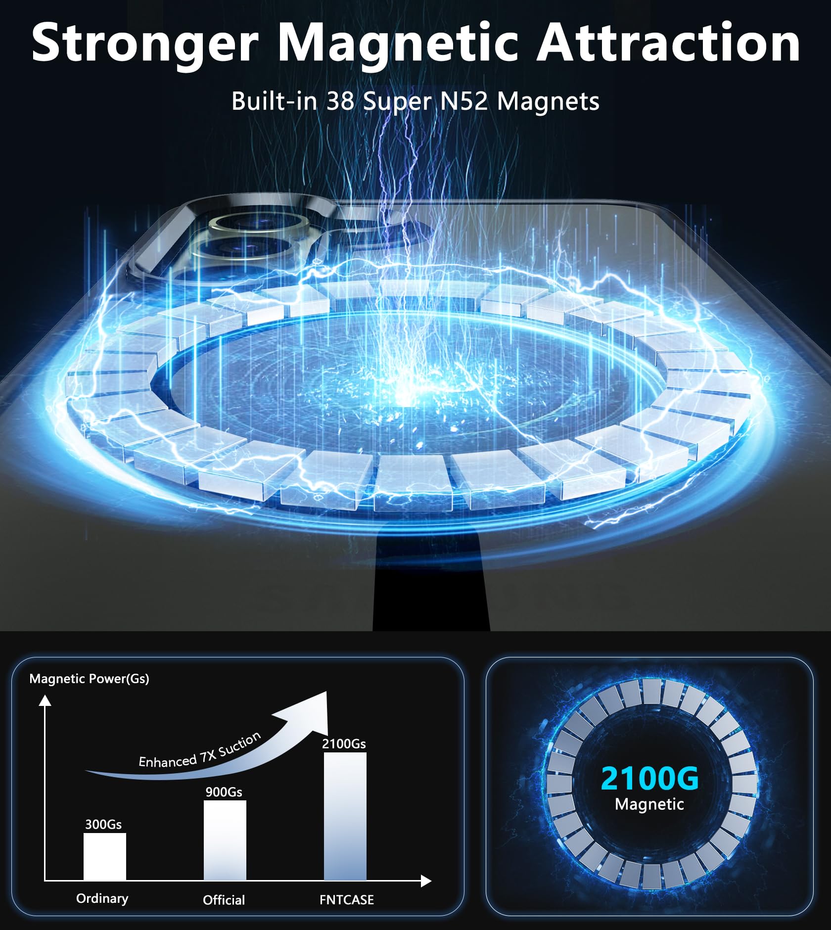 Fntcase For Samsung Galaxy S24 Case: Support Magnetic Translucent Slim Phone Cases | Matte Military Grade Protection Shockproof