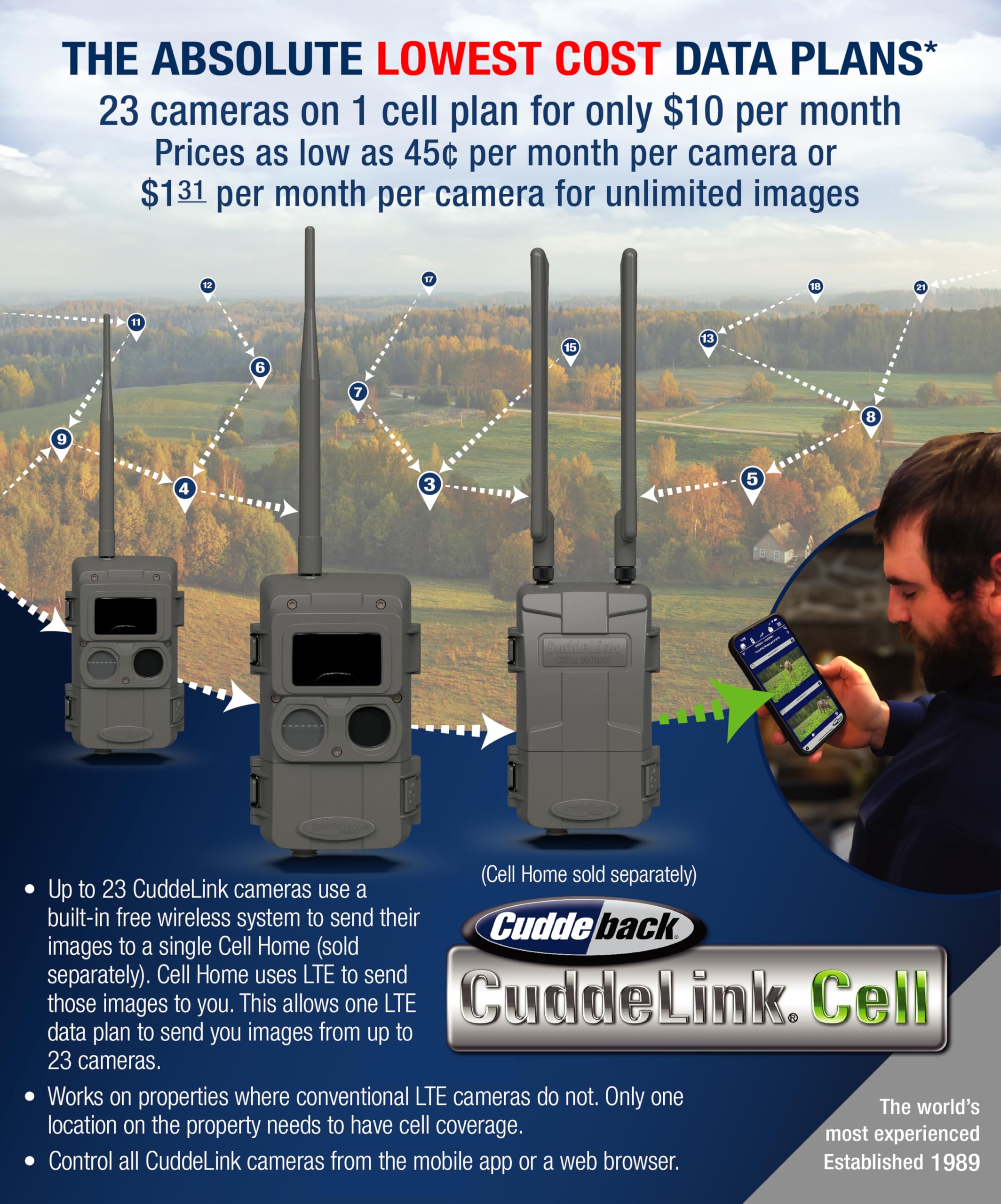 Cuddeback Cuddelink Ir Camera
