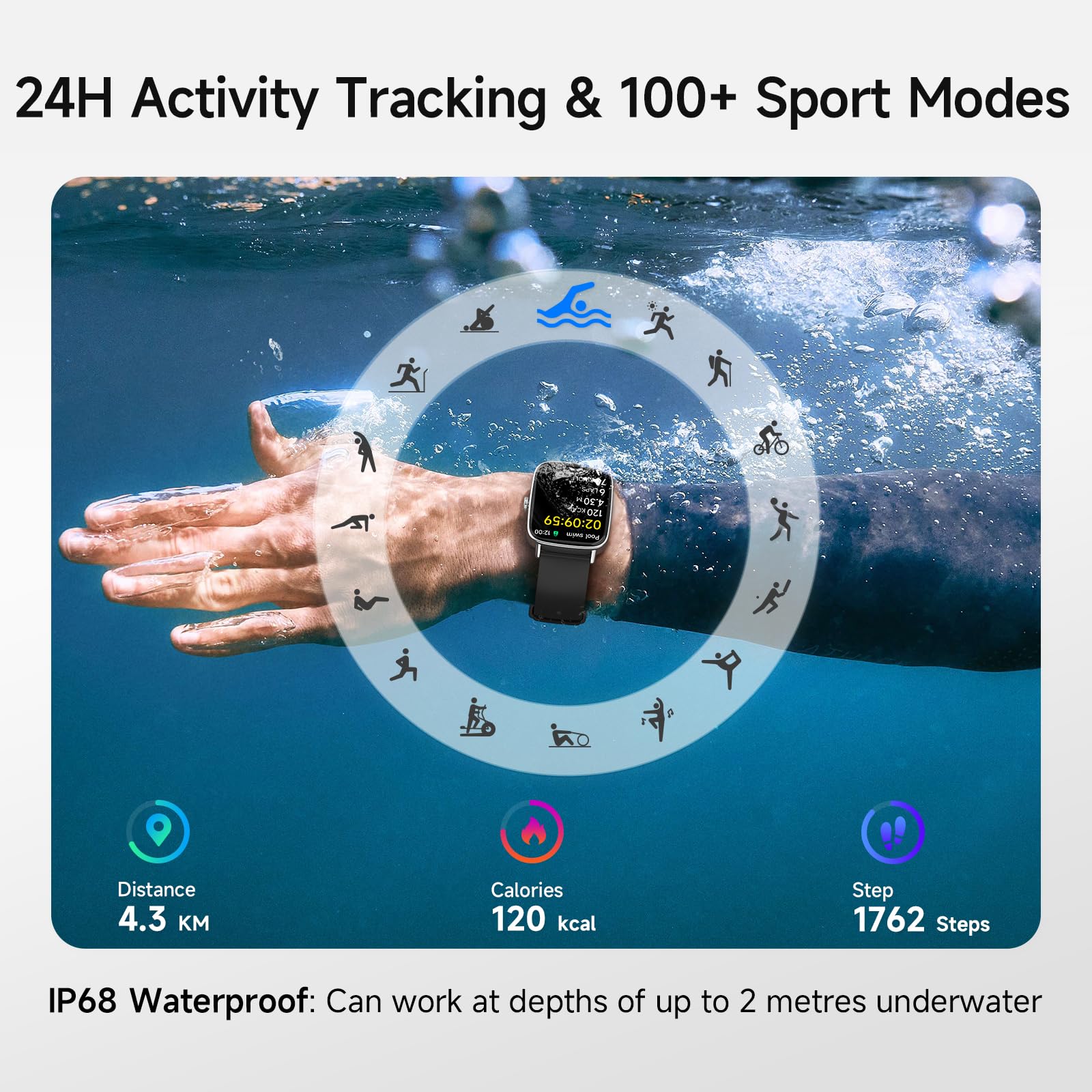 Smart Watch, 1.85 '' Hd Smartwatch For Men Women (Answer/Make Calls), 100+ Sport Fitness Watch With Heart Rate/Sleep/Spo2 Monito