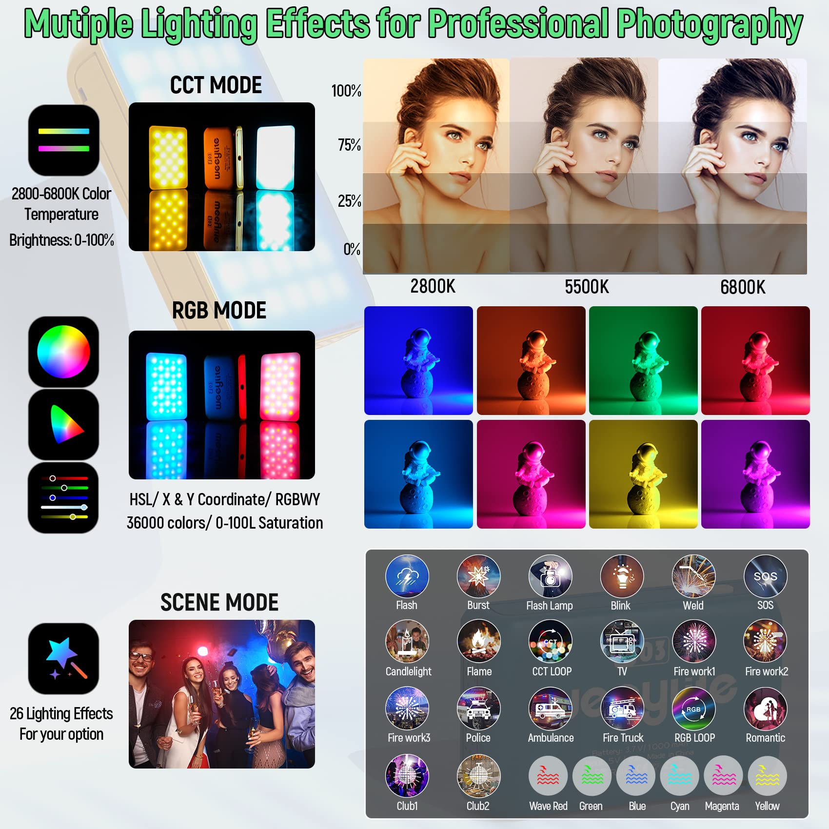 Weeylite S03 Rgb Video Light, App Control Led Camera Light 360 Full Color Rgb Light Photography Lighting Dimmable 2800 6800K Poc