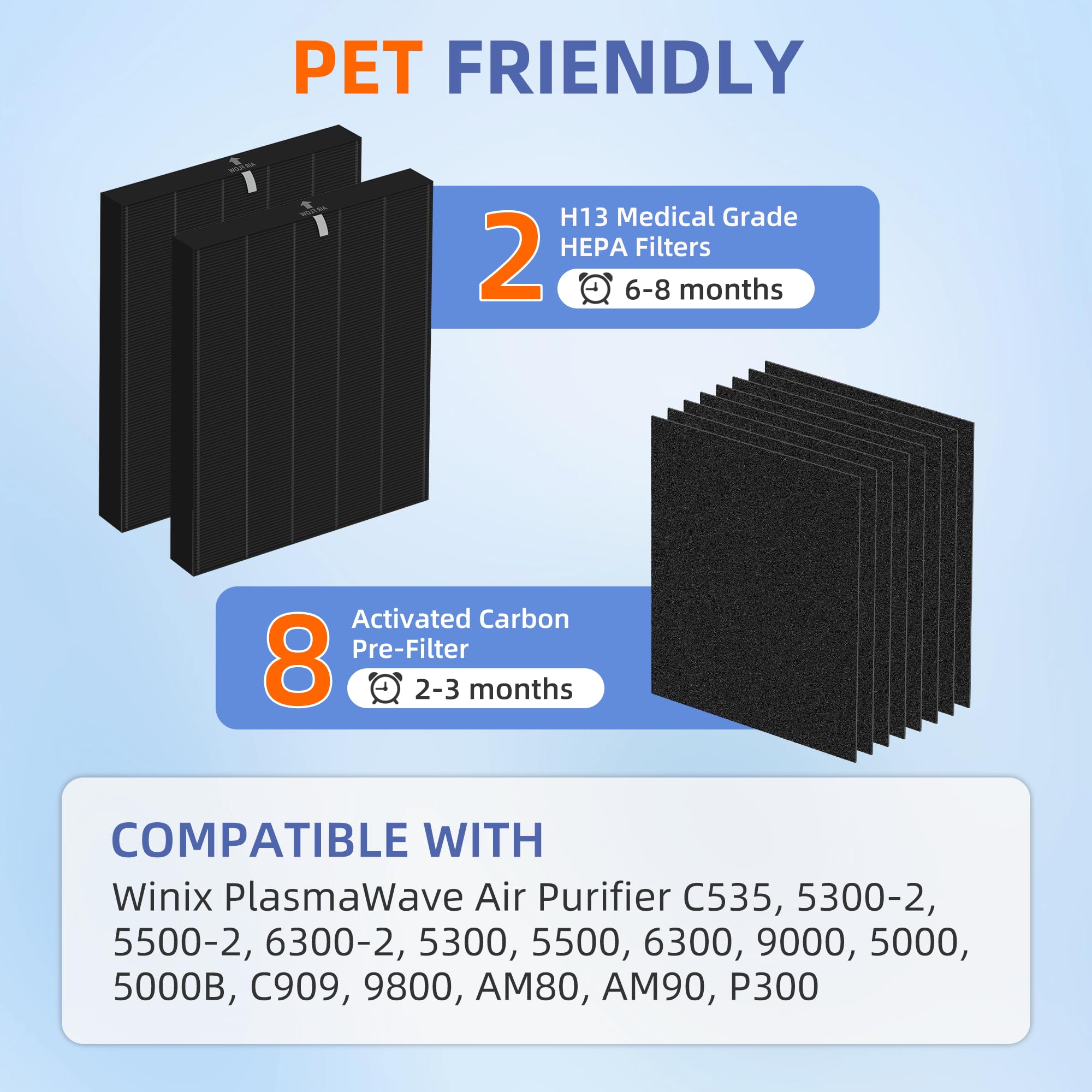 C545 Hepa Smoke Remover Replacement Filter S For Winix C545 Air Purifier,2 X H13 True Hepa Filters + 8 X Activated Carbon Pre Fi