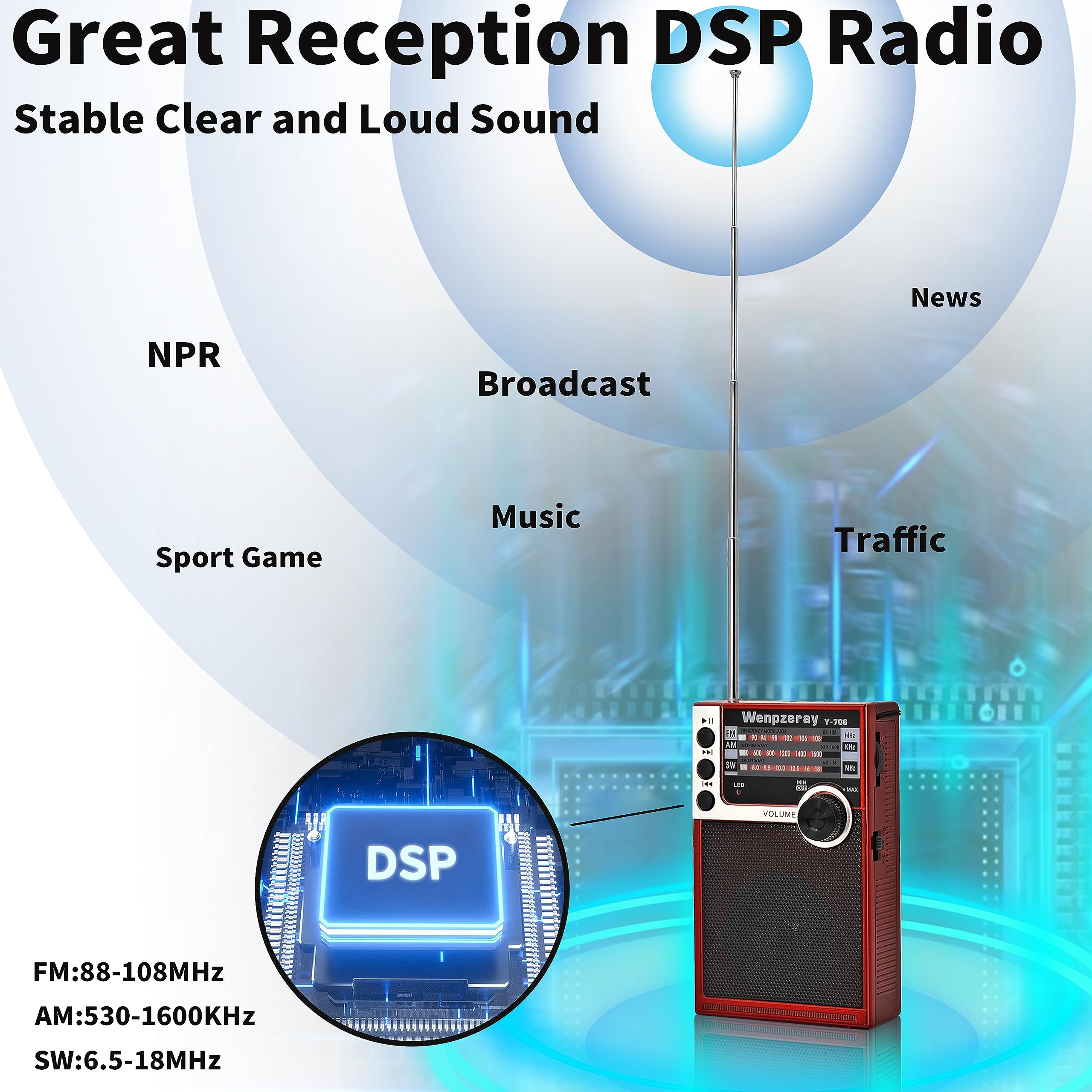 Wenpzeray Y 706 Portable Pocket Radio Am Fm Sw Band Compact Receiver Battery Operated Transistor With Good Loud Sound Speaker Su