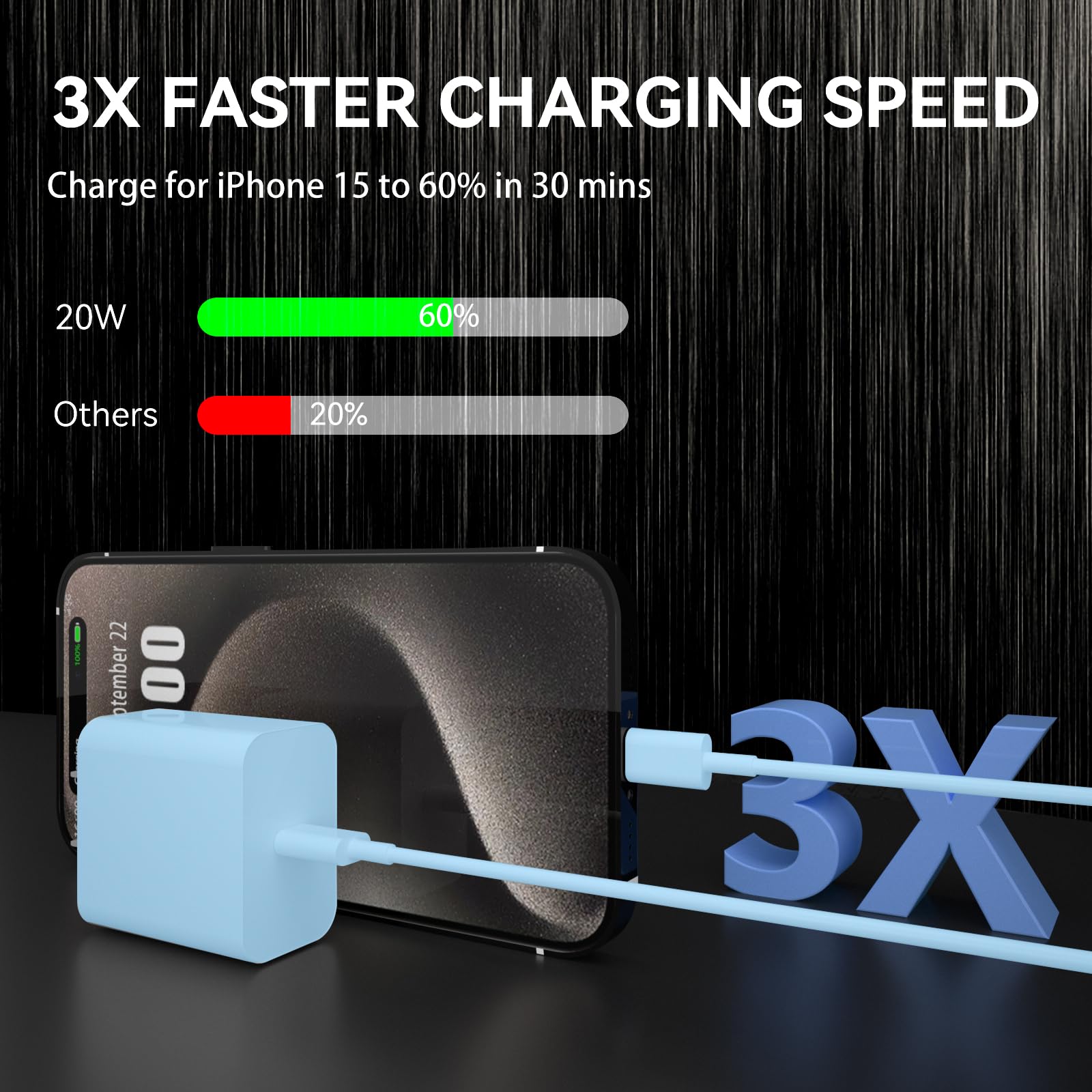 I Phone 16 Pro Max Charger Fast Charging,I Phone 16 Fast Charger Wall Charger Block With 8Ft Usb C Cable Cord For I Phone 16/16