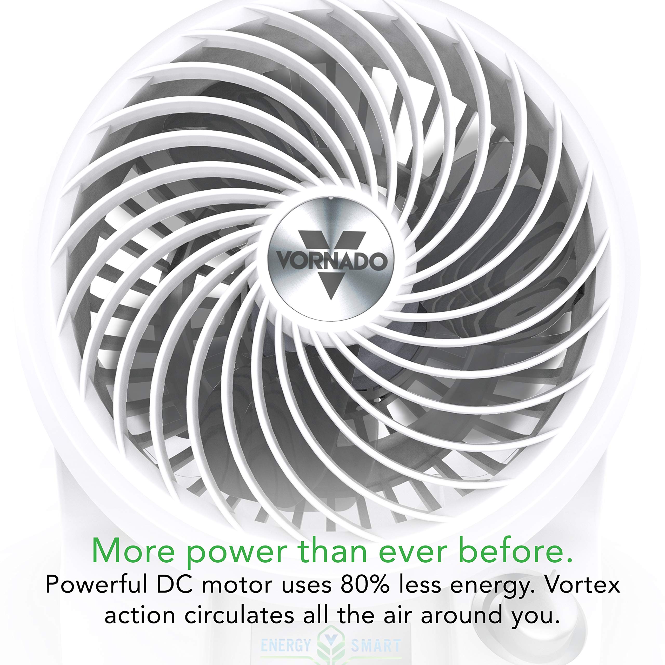 Vornado 133Dc Energy Smart Compact Air Circulator Fan With Variable Speed Control, White, Cr1 0349 73