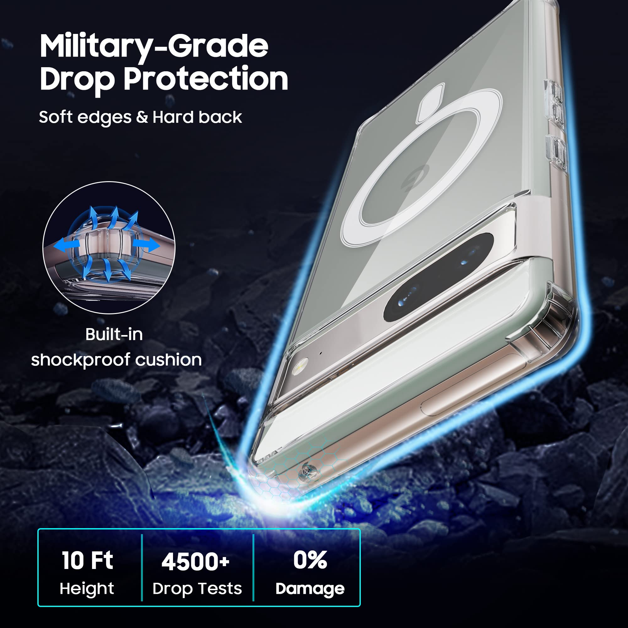 Makavo For Google Pixel 7 Case, Magnetic Cover Compatible With Magsafe, Slim Thin Crystal Clear Shockproof Phone Shell With Hard