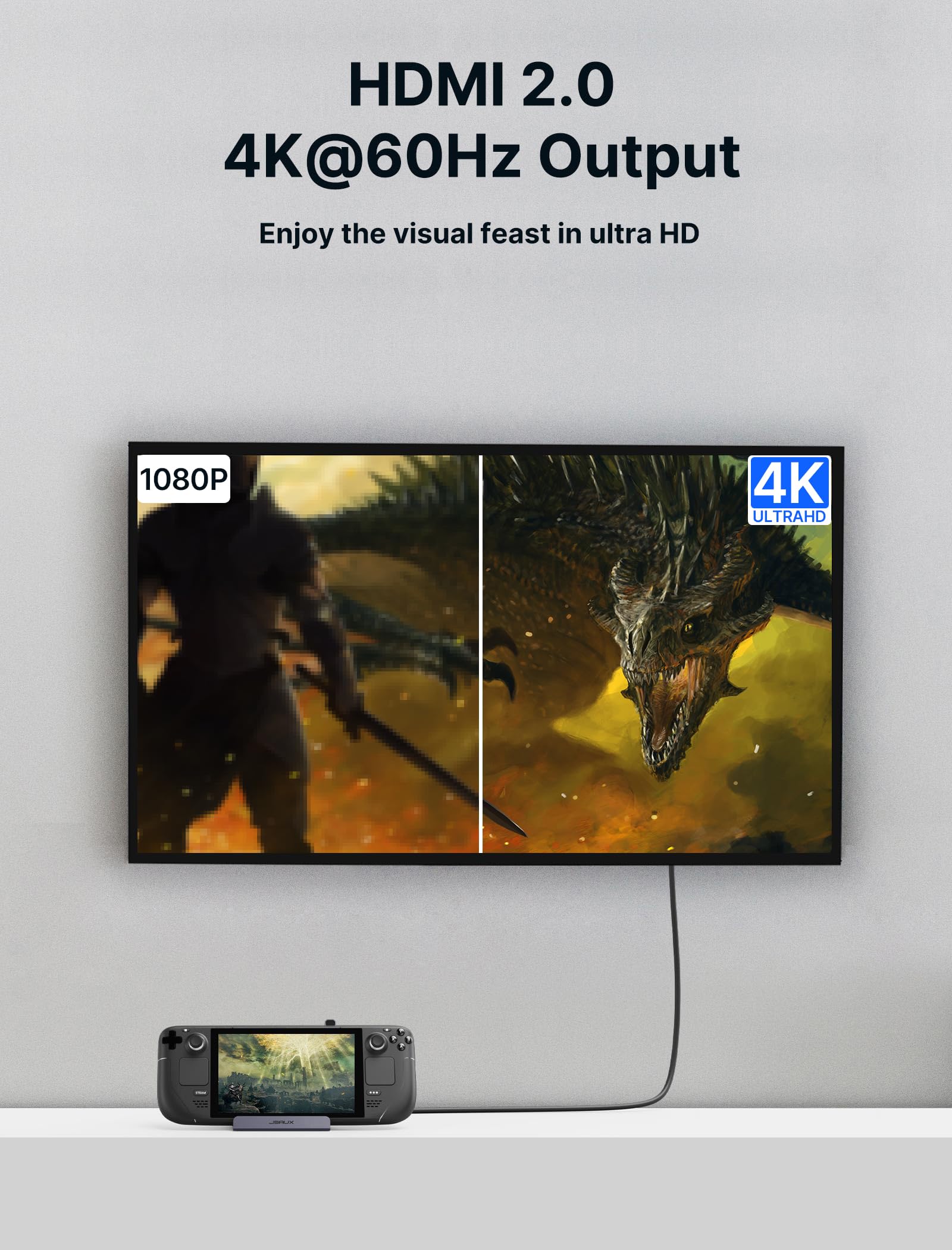 Jsaux Docking Station For Steam Deck/Rog Ally/Legion Go/Msi Claw, 5-In-1 Steam Deck Dock With Hdmi 4K@60Hz, 100Mbps Ethernet, Du