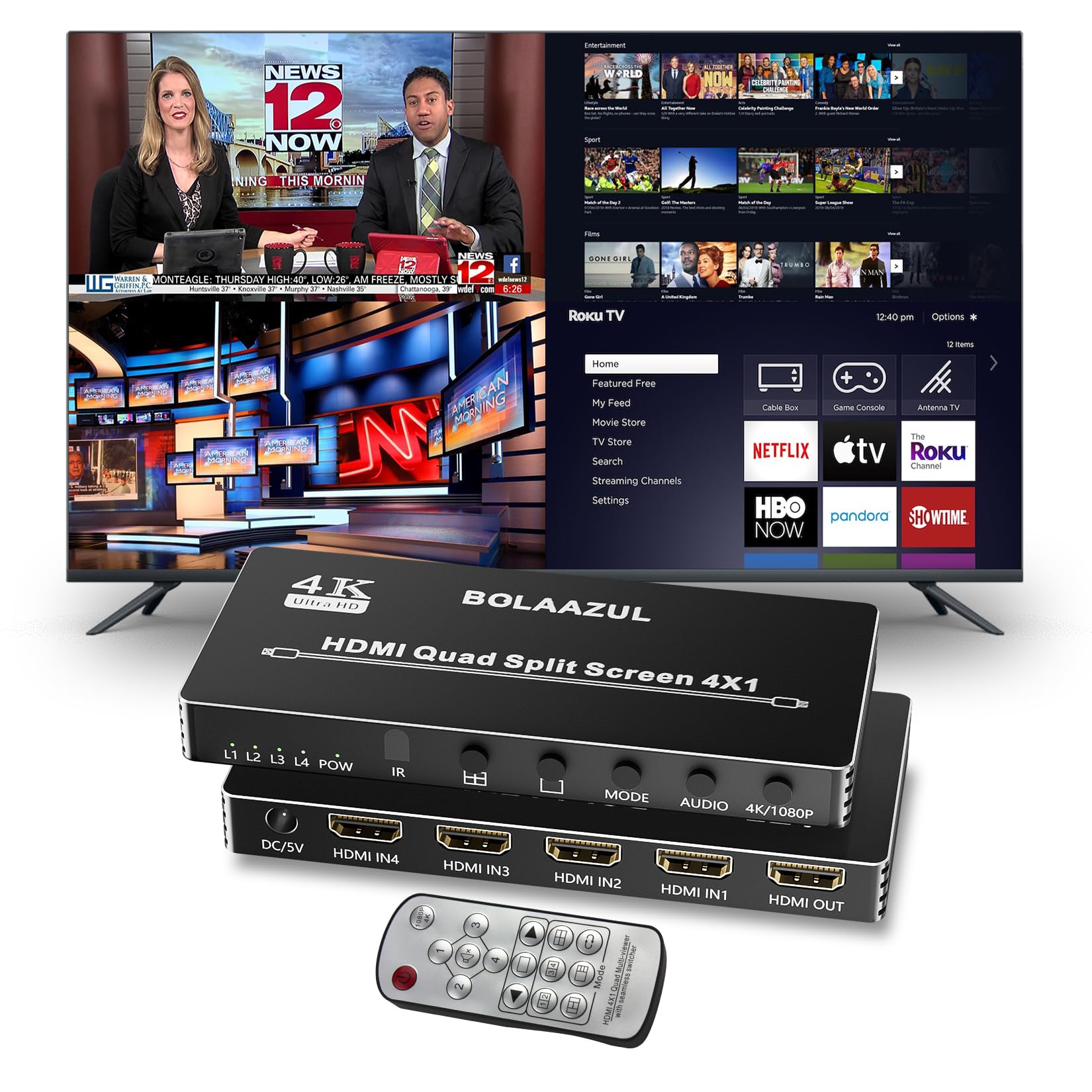 Hdmi Multiviewer Switch 4K 4X1, Bolaazul Quad Multi Viewer 4 In 1 Out Hdmi Switcher Split Screen Seamless Switching With Ir Remo