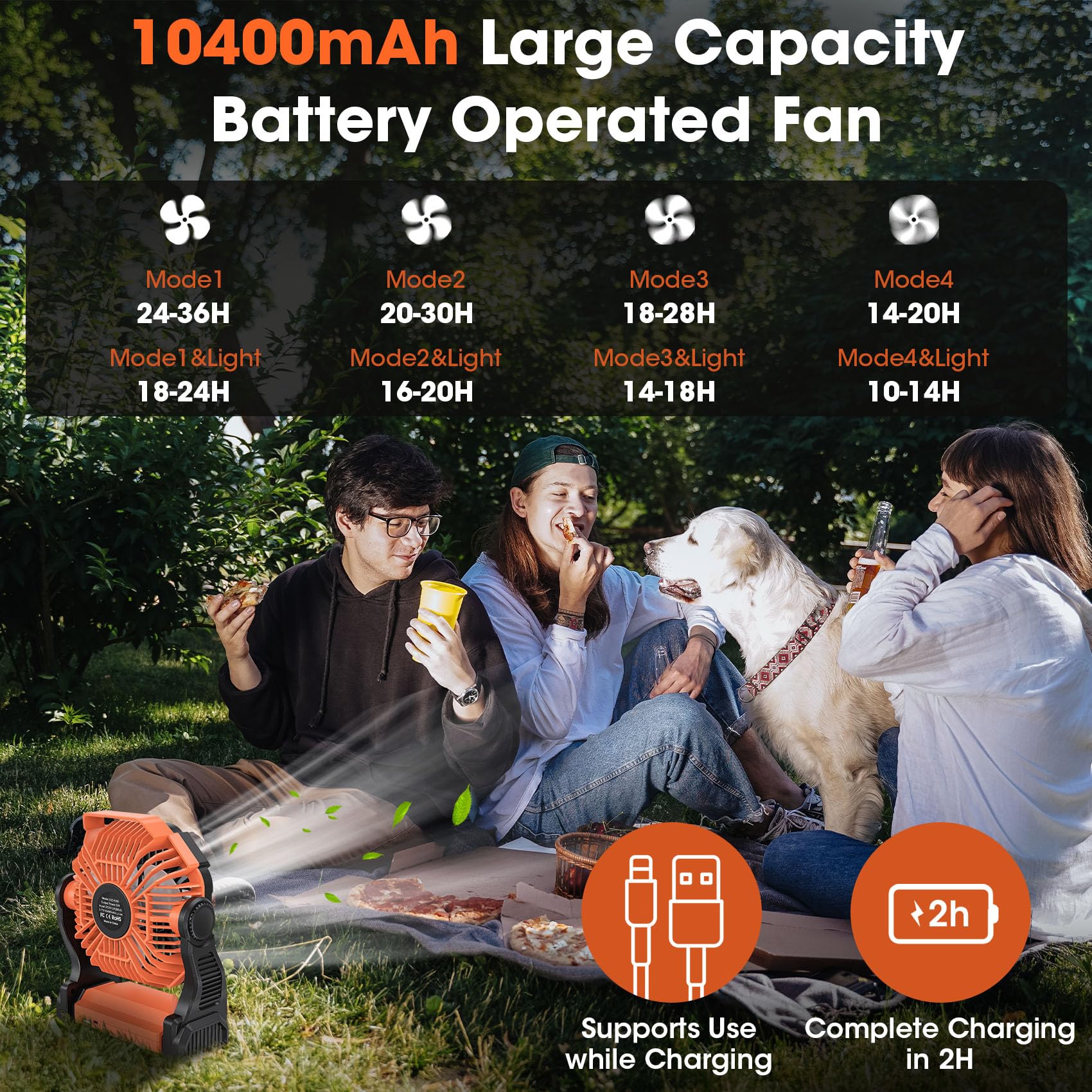 Deller 20400Mah Portable Rechargeable Fan, Tent Fan For Camping With Led Light & Hook, Battery Powered Fans For Beach Travel Tre