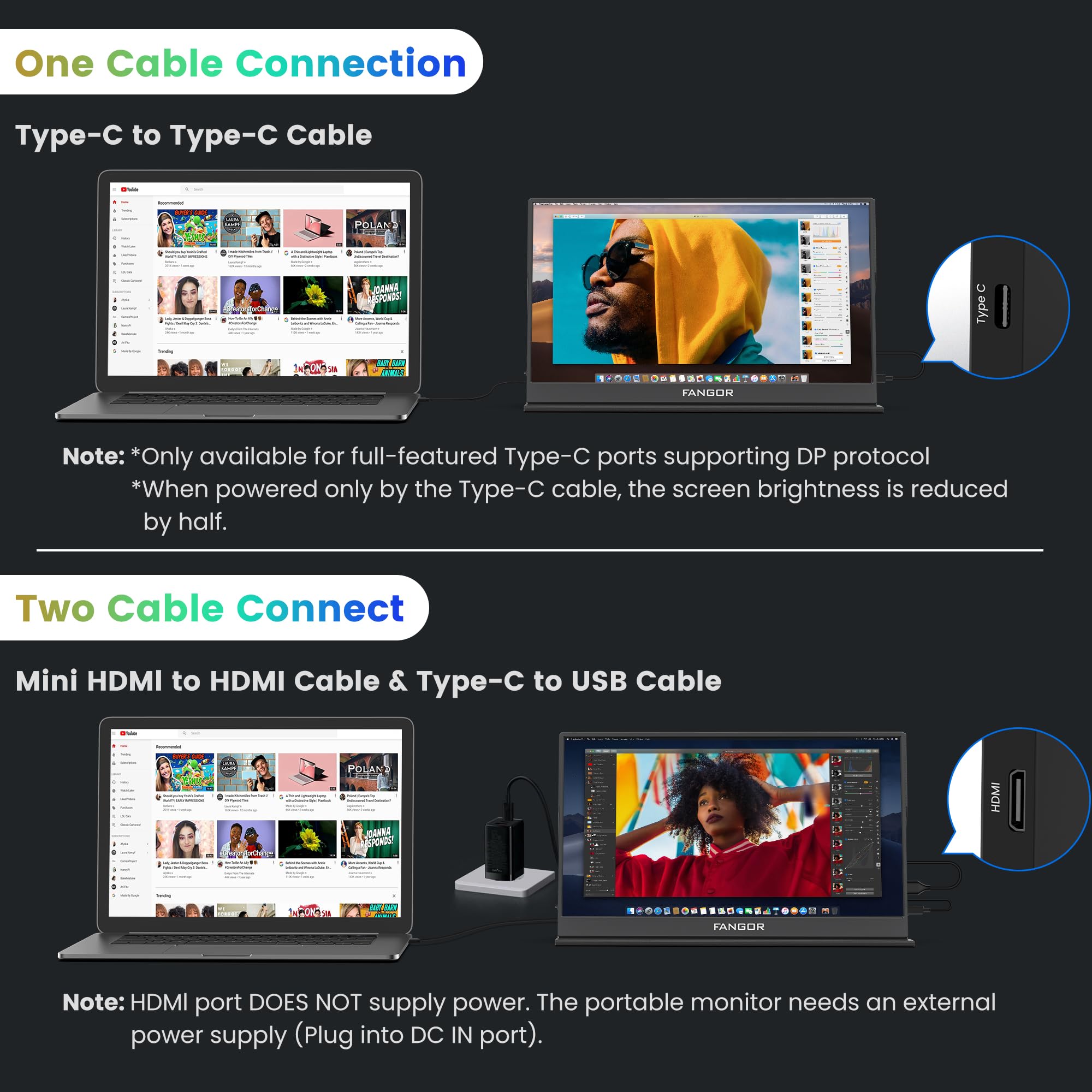 Fangor Portable Monitor, 15.6'' Fhd 1080P Travel Monitor For Laptop, Ultra Slim Hdr Ips Computer Gaming Display, Usb C Hdmi Scre