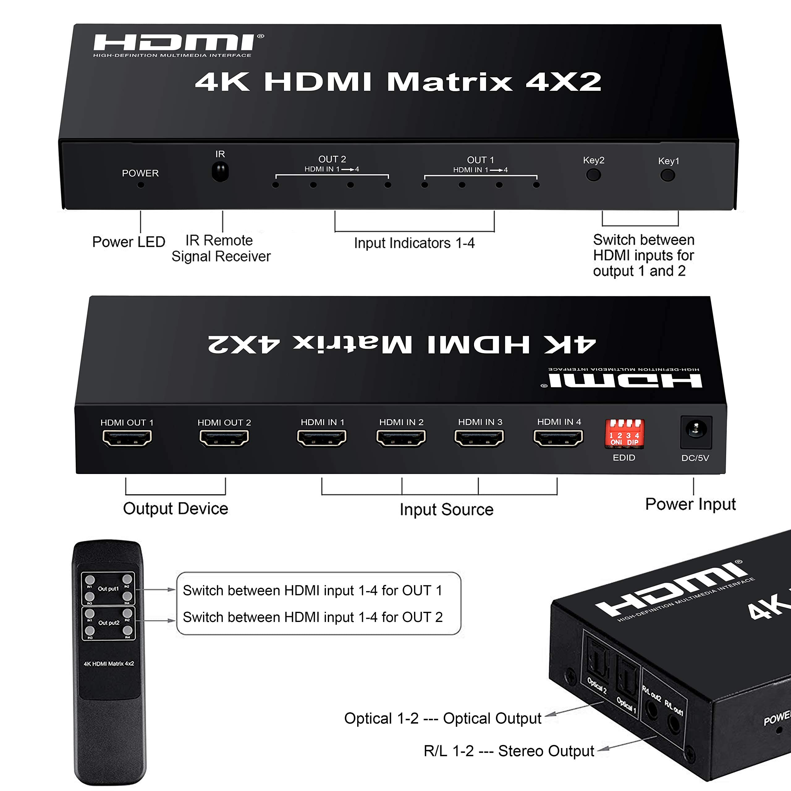 Ferrisa 4X2 Hdmi Matrix Switch,4 In 2 Out Matrix Hdmi Video Switcher Splitter +Optical & L/R Audio Output,Support Ultra Hd 4K,3D