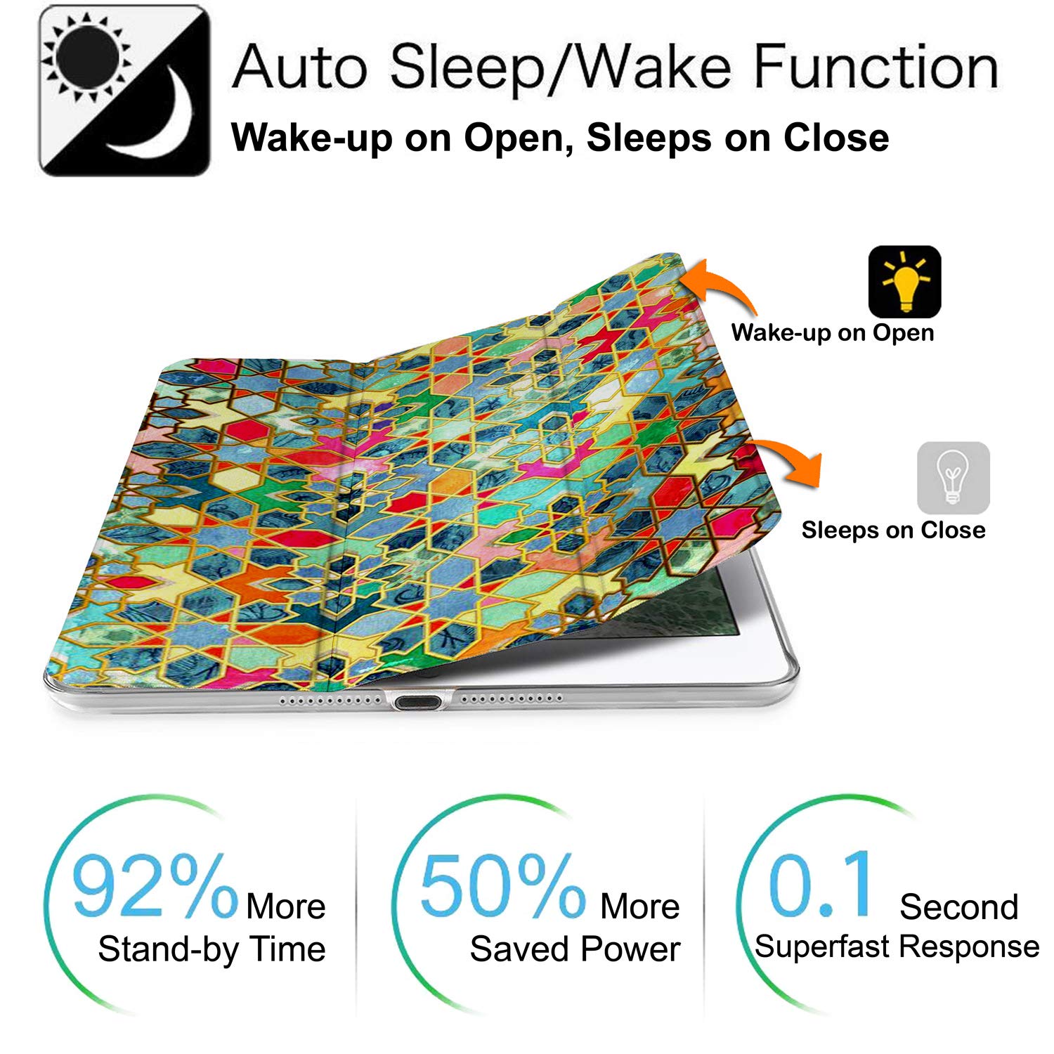 Durasafe Cases For Ipad 9.7 Inch Old Model 4 3 2 Gen Printed Case A1458 Md513Ll/A A1416 Mc705Ll/A Md328Ll/A Md333Ll/A Md336Ll/A