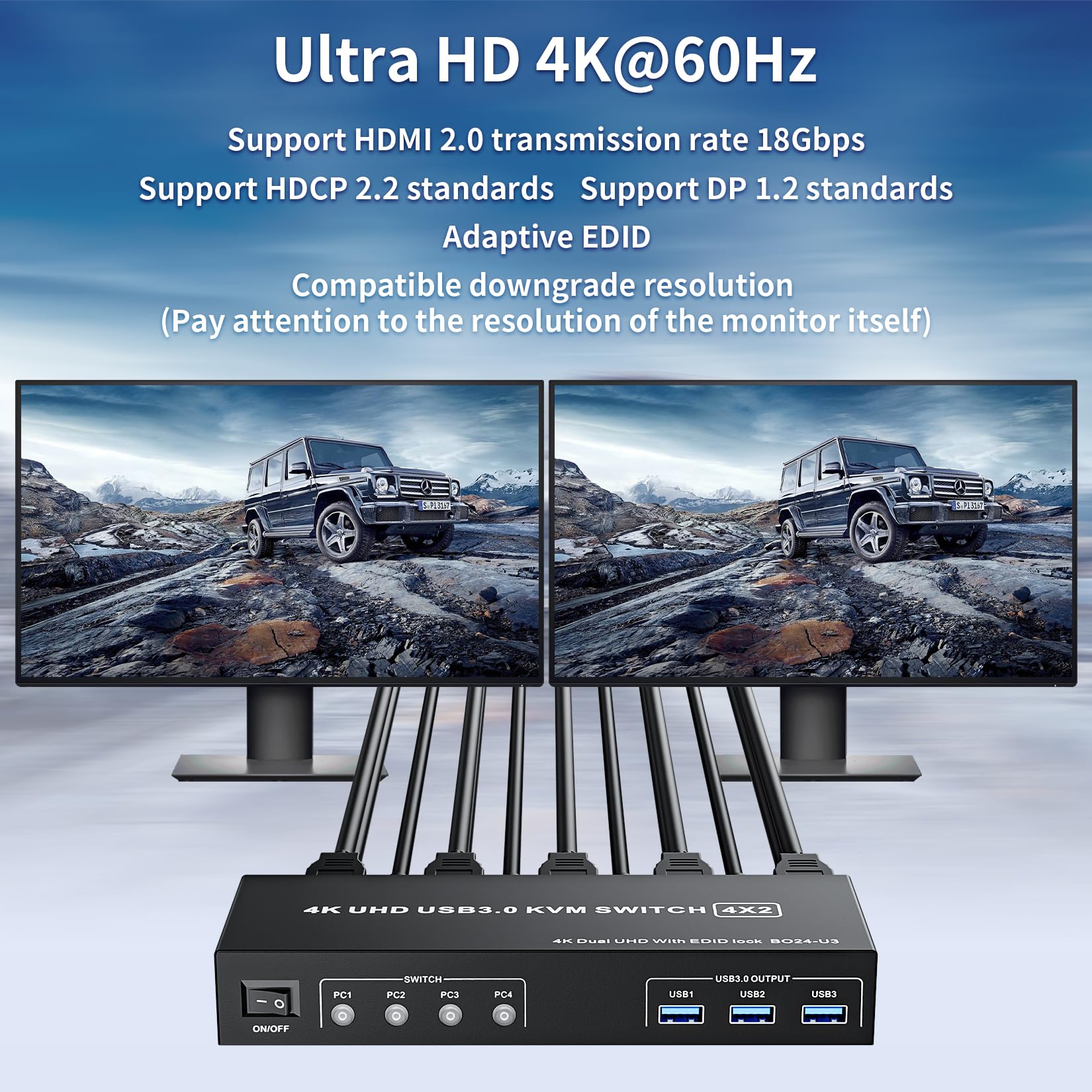 2 Hdmi Port Kvm Switch Box For 4 Computers Share 2 Monitors, Lukfocab Dual Monitor With 3 Usb 3.0 Ports, Support 4K@60Hz Copy Ex