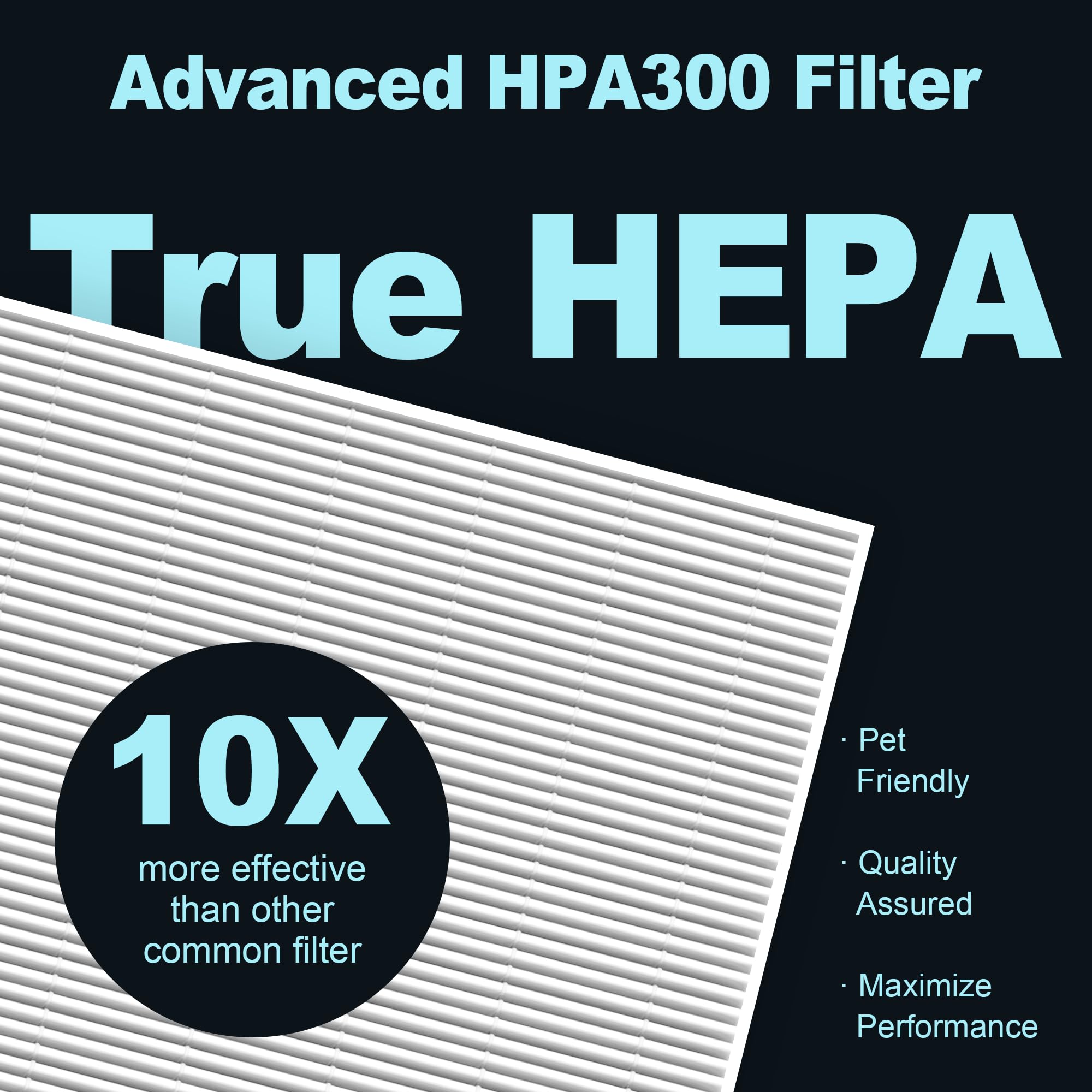 Hpa300 Hepa Air Purifier Filter R Replacement For Honeywell Air Purifier Hpa 100/200/300 And 5000 Series, 9 Pack True Hepa Filte