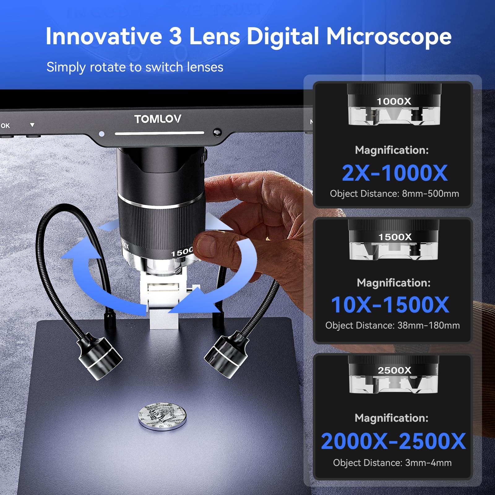Tomlov Tril110 10.1'' 3 Lens 2K Hdmi Digital Microscope 2500X, Coin Microscope Magnifier For Entire Coins With Ips Screen, Lcd S
