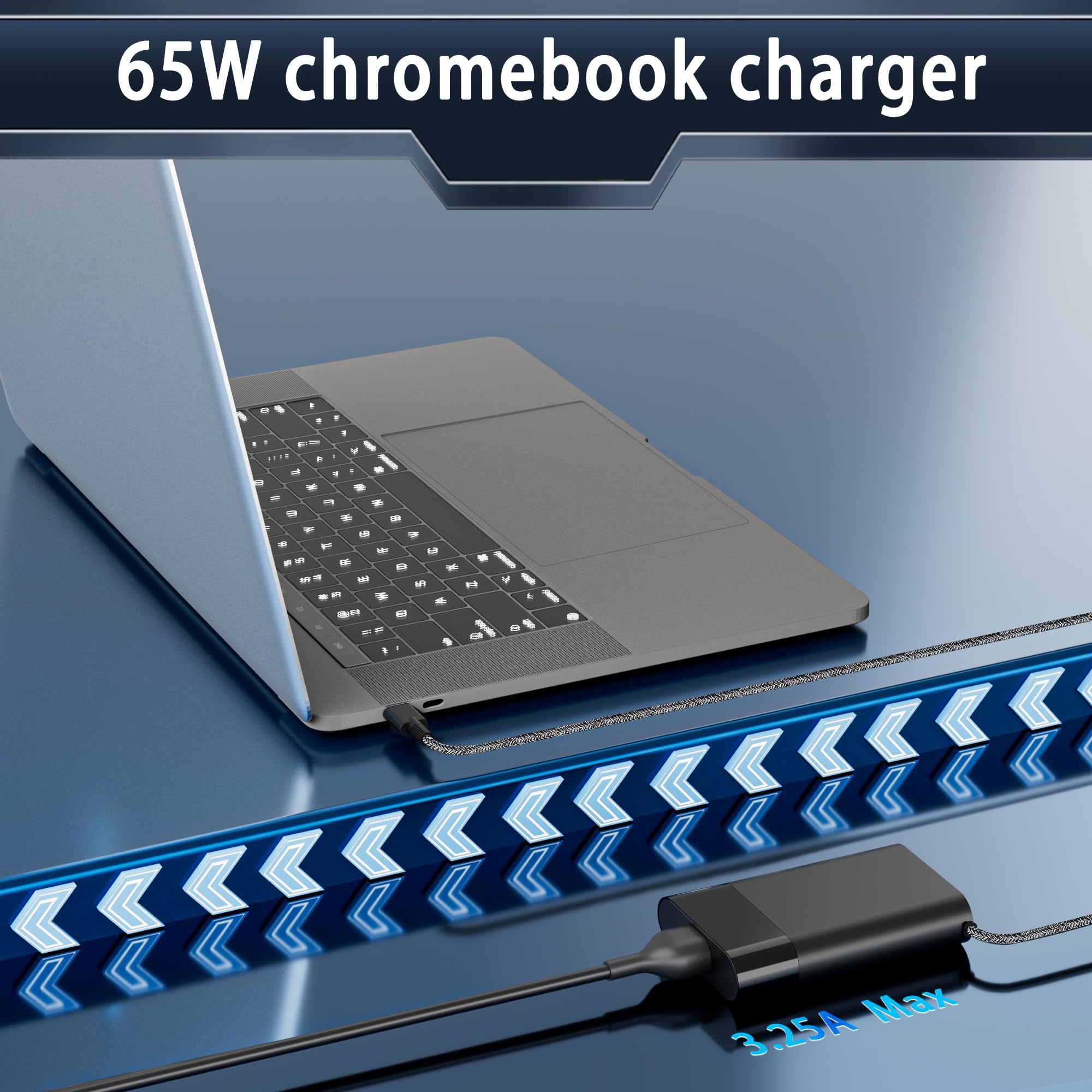 New Slim 65W Usb C Laptop Charger Replacement For Hp Spectre X360, Envy, Chromebook, Elitebook X360, Pavilion, Elite X2 Travel T