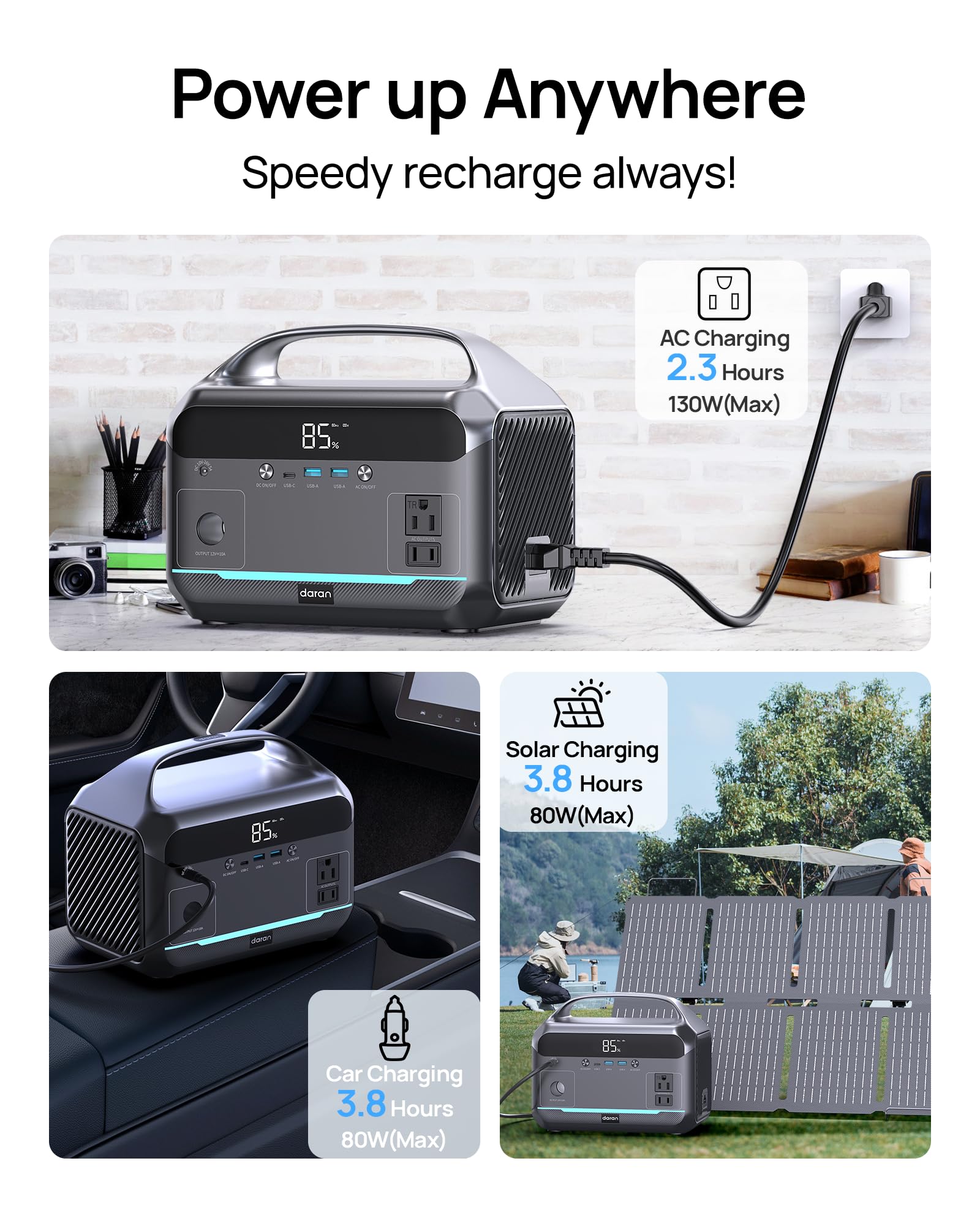 Portable Power Station 600W (1200W Peak), 288Wh (90,000Mah) Lfp Battery Solar Generator, 2Hrs Fast Charging, 8.7Lb Power Bank Wi