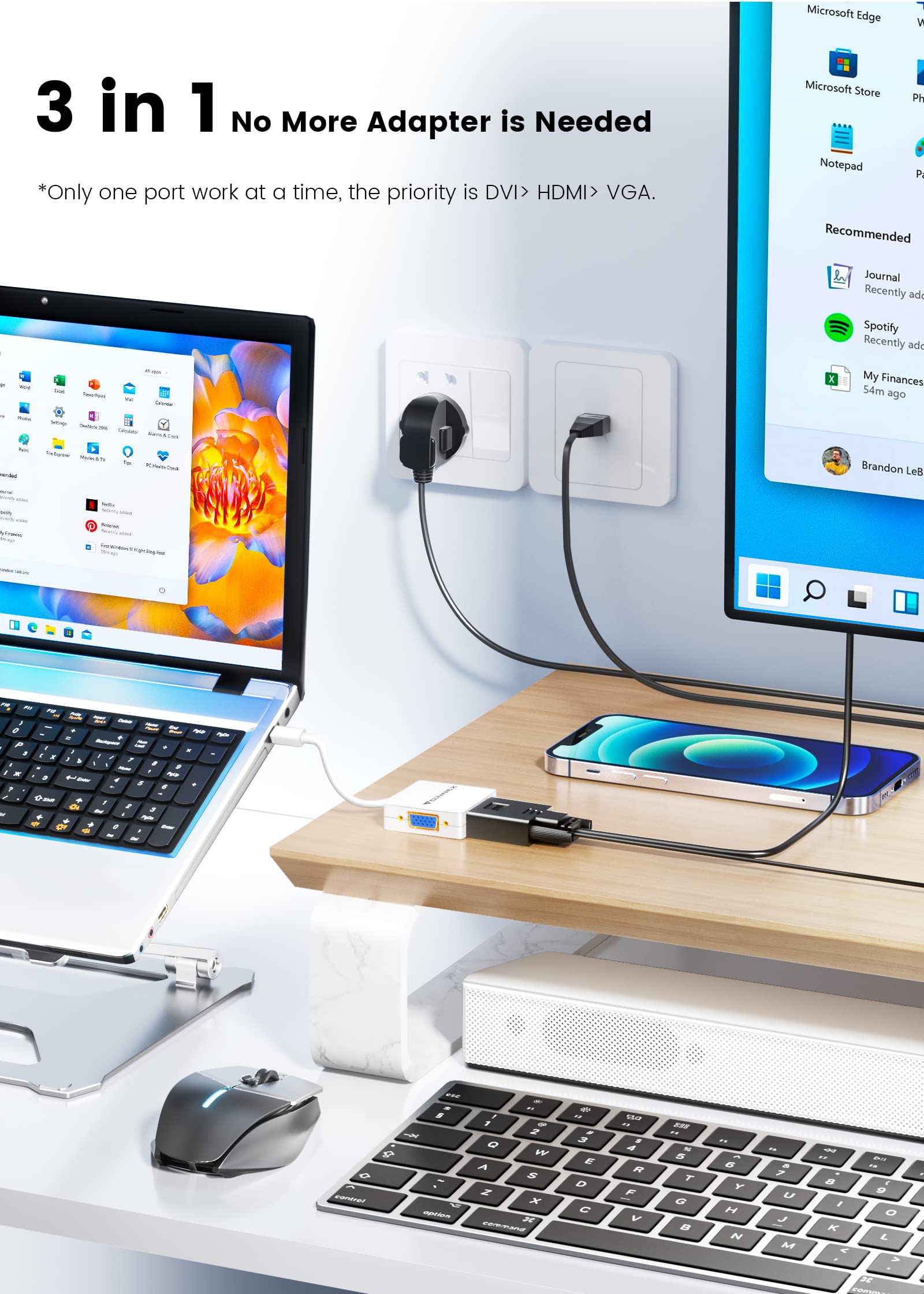 Mini Displayport To Hdmi Dvi Vga Adapter, 4K Microsoft Surface Video Display Converter, Mini Dp To Hdmi Vga Dvi Adaptor For Macbook Pro, Surface Book
