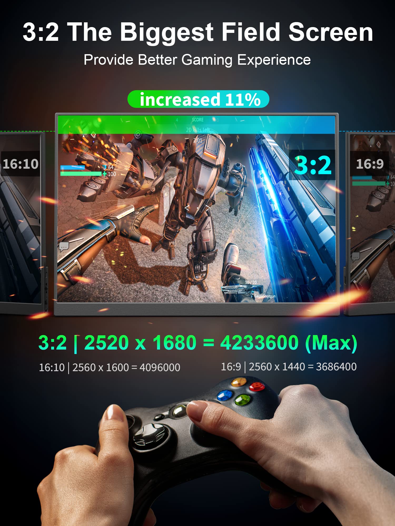 2.5K Portable Gaming Monitor, 16  2520X1680 1500:1 Ips Laptop Monitor, Slim Lightweight Usb C Hdmi Computer Display, Gaming Scre