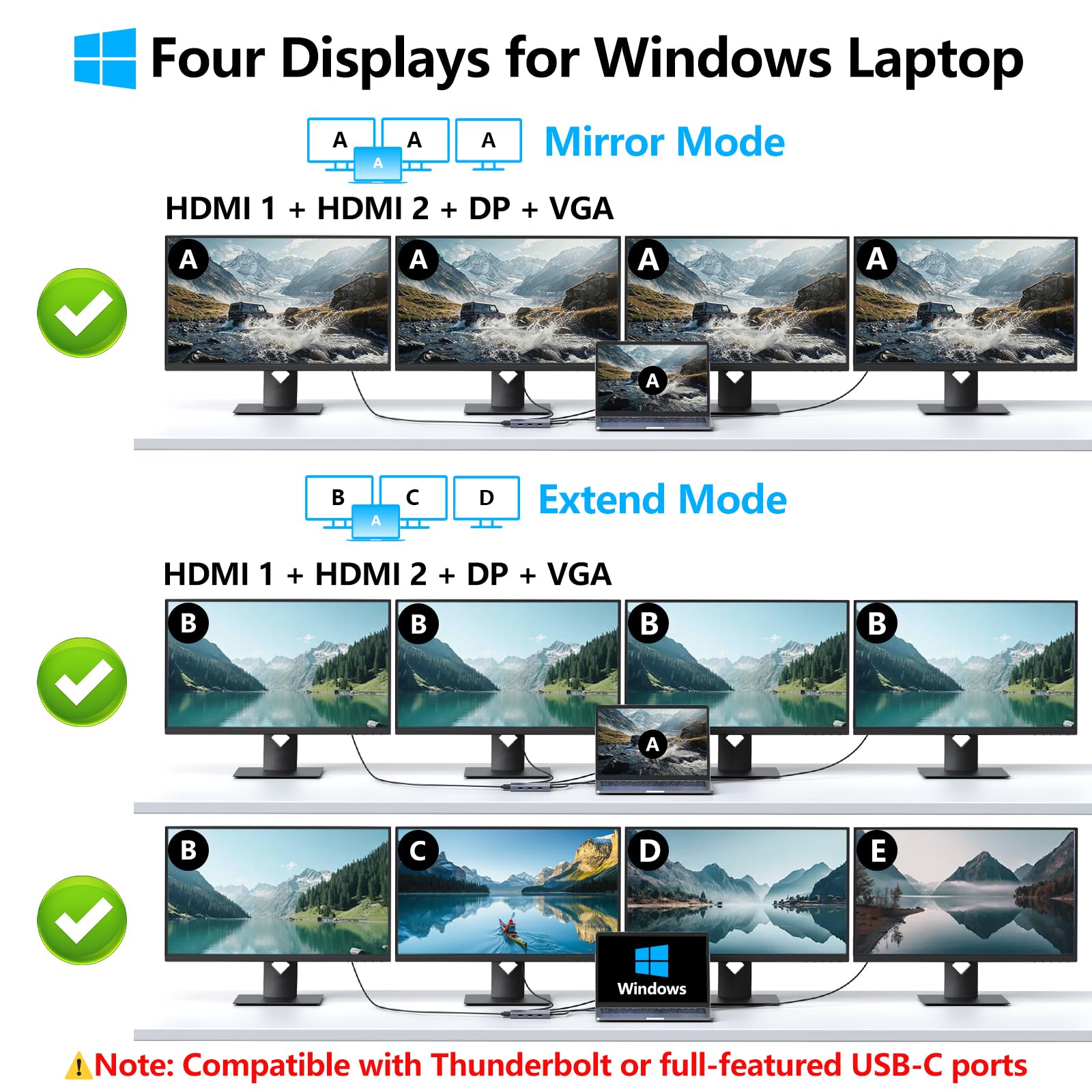 Usb C Docking Station Dual Hdmi Monitor Adapter, Melelink Usb C Hub 3 Monitors With 2X 4K Hdmi, 8K Displayport, Vga, 100W Pd, Us
