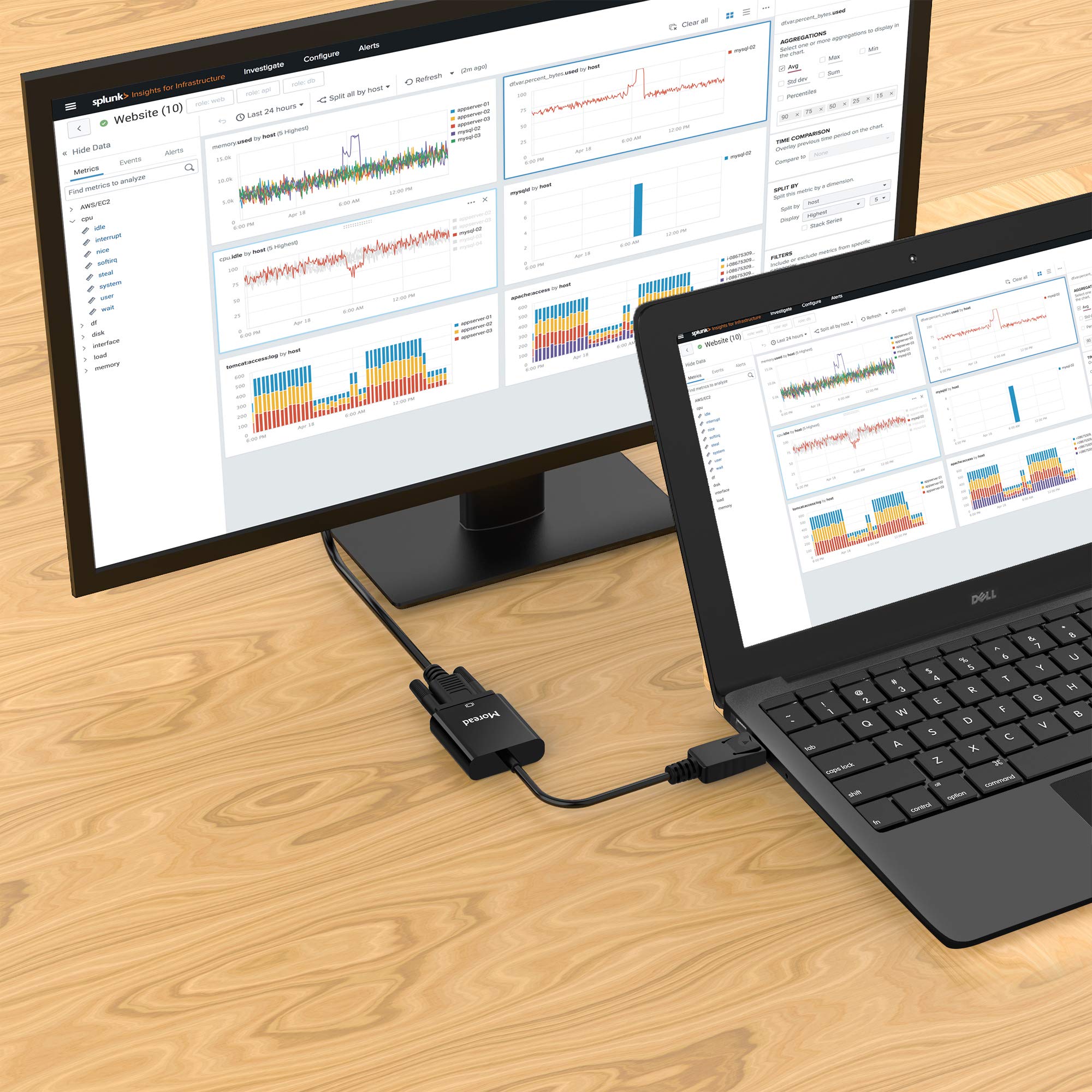 Moread Displayport (Dp) To Dvi Adapter, Gold Plated Display Port To Dvi D Adapter (Male To Female) Compatible With Computer, Des
