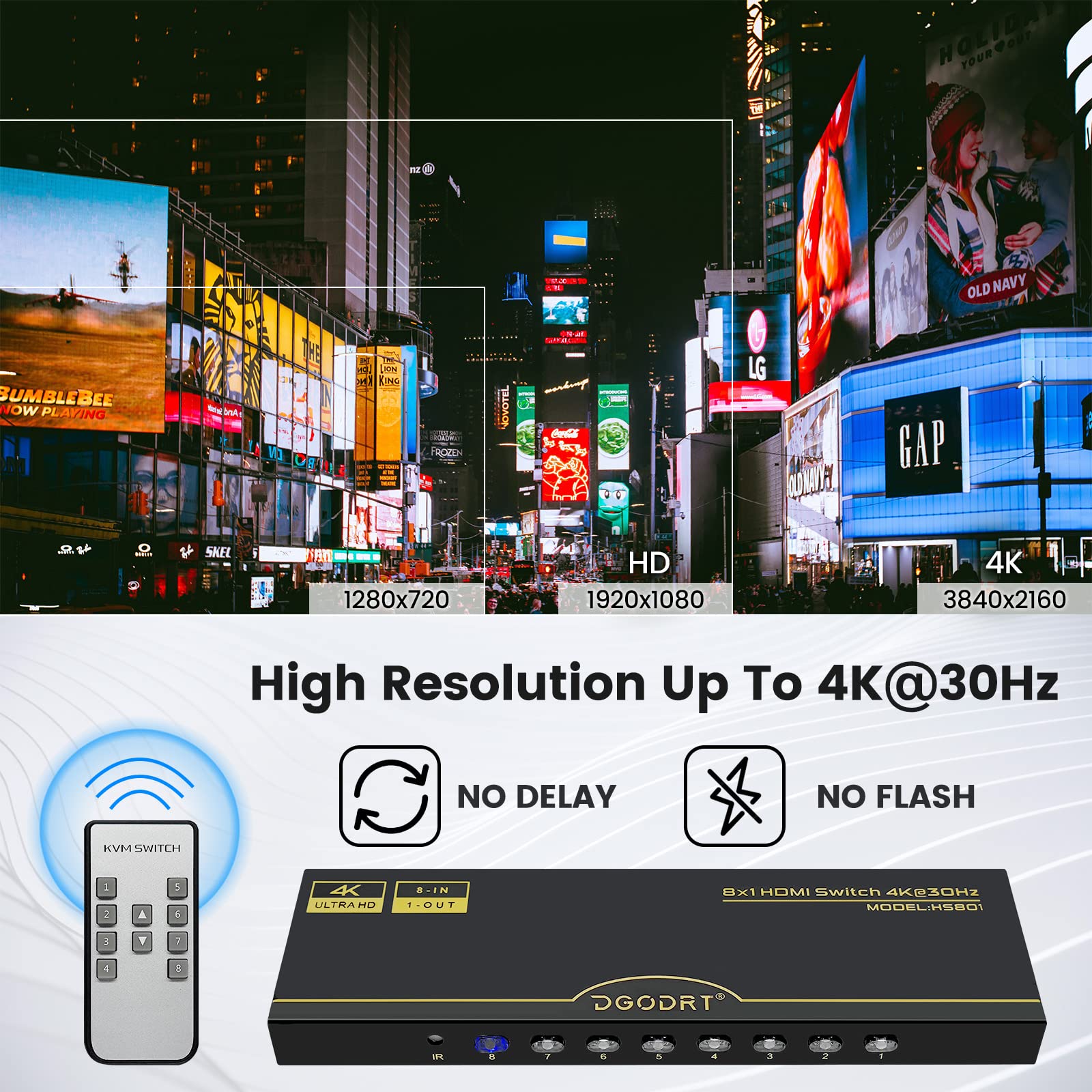 Dgodrt 8  1 Hdmi Switch 8 In 1 Out, 8 Port 4K Hdmi Switcher Selector Box With Ir Remote Control, Support 4K@30Hz Ultra Hdr Hdcp