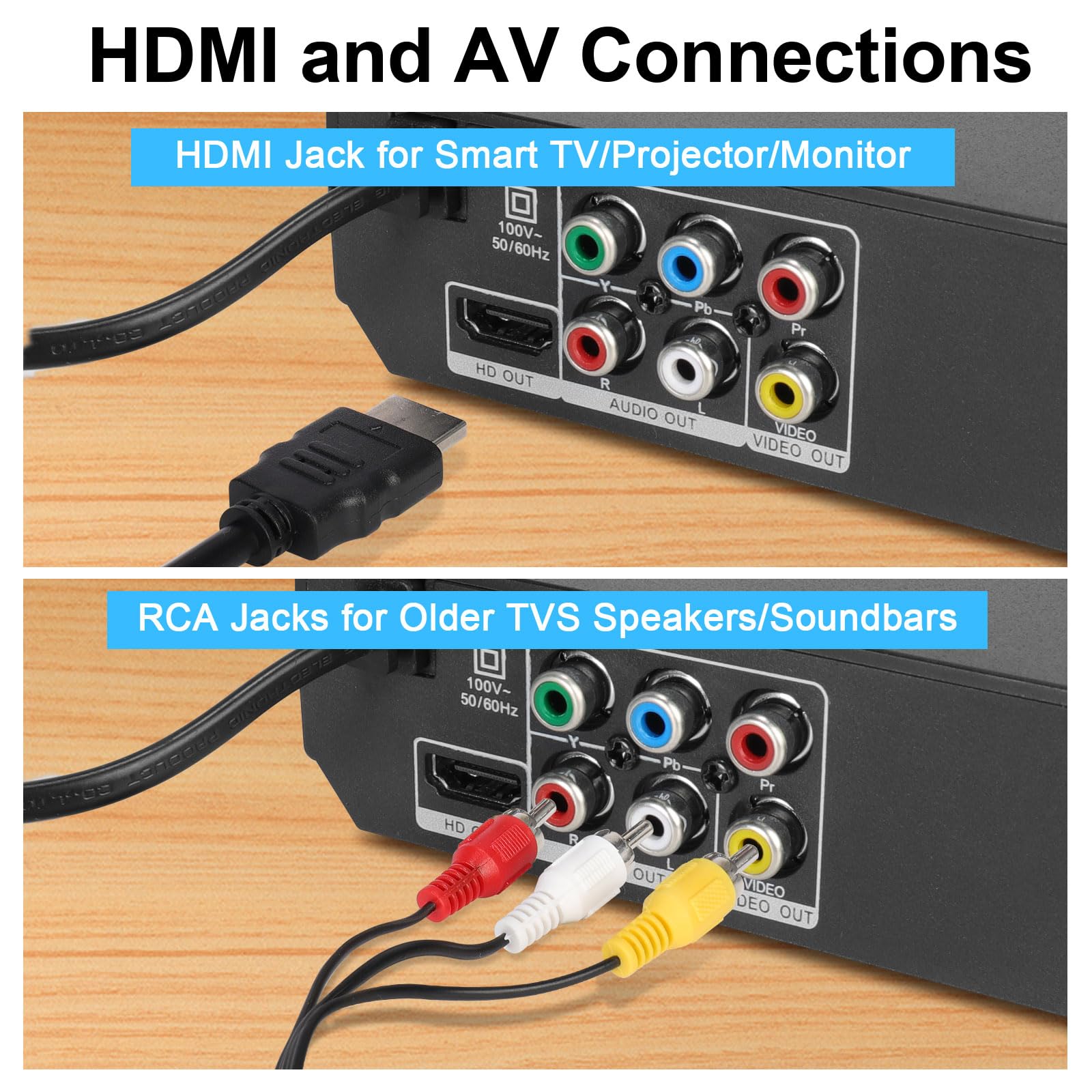 Dvd Player Hdmi Region Free Dvd Players For Tv, 1080P Upscaling, Usb Input, Hdmi Rca Cable Included, Breakpoint Memory, Built In