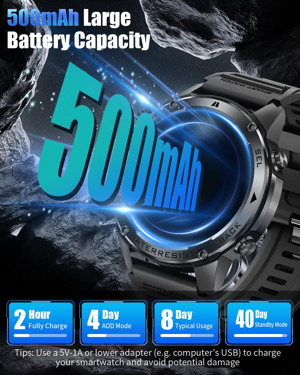 Podoeil Military Smart Watch For Men With Gps, 1.43 Amoled Smart Watch With Bluetooth Call, 5Atm Waterproof, 170+ Sports Modes,