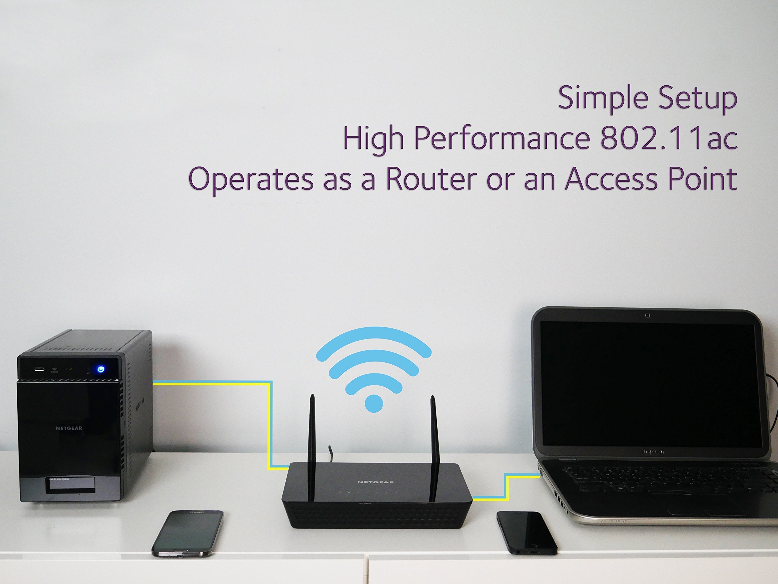 Netgear Wireless Desktop Access Point (Wac104) - Wifi 5 Dual-Band Ac1200 Speed | 3 X 1G Ethernet Ports | Up To 64 Devices | Wpa2