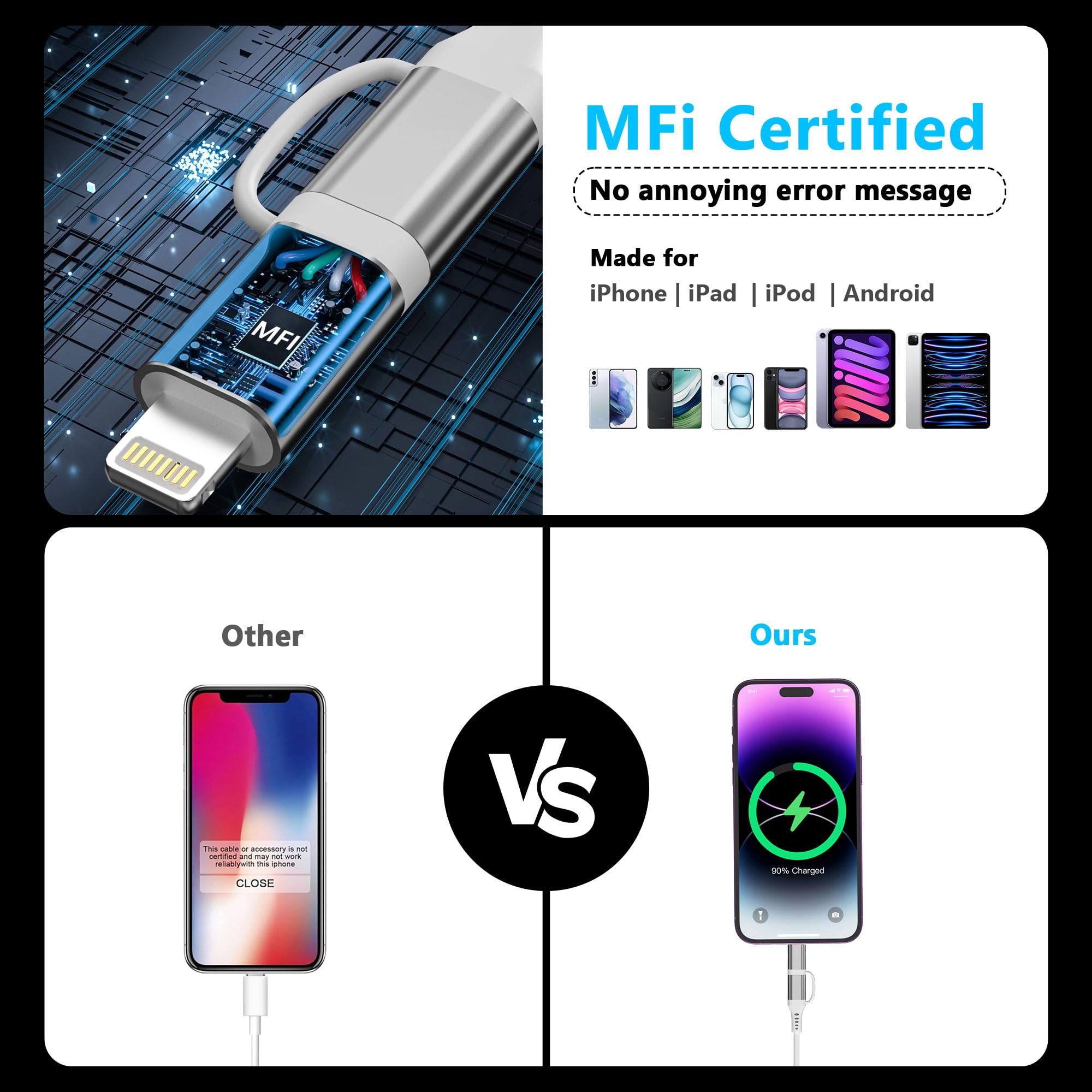 Usb To Usb C And Lightning Cable Coiled 2 In 1,[Mfi Certified] Apple Carplay & Android Auto Cable With 3A Fast Charging & Data Sync,Short Usb To Lightning Cable For Iphone 16/15/14/13/12 Galaxy White