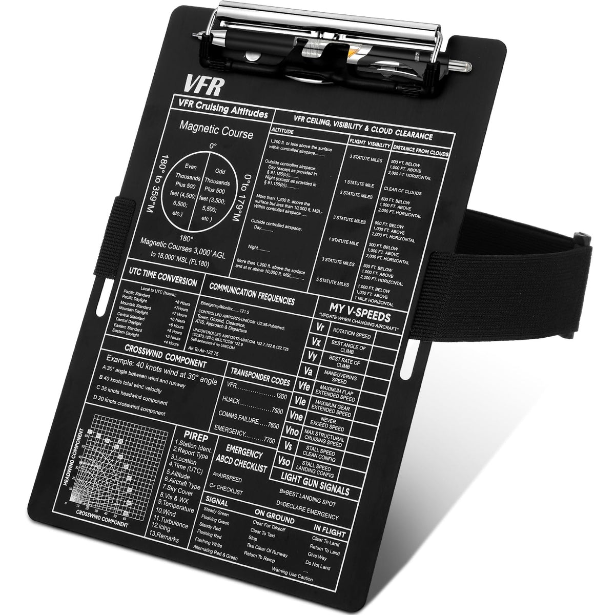 Feifeiya Aluminum Pilot Kneeboard Vfr Aviation Kneeboard Knee Boards Pilot Notepad Pilot Writing Board With Pen Holder And Elast