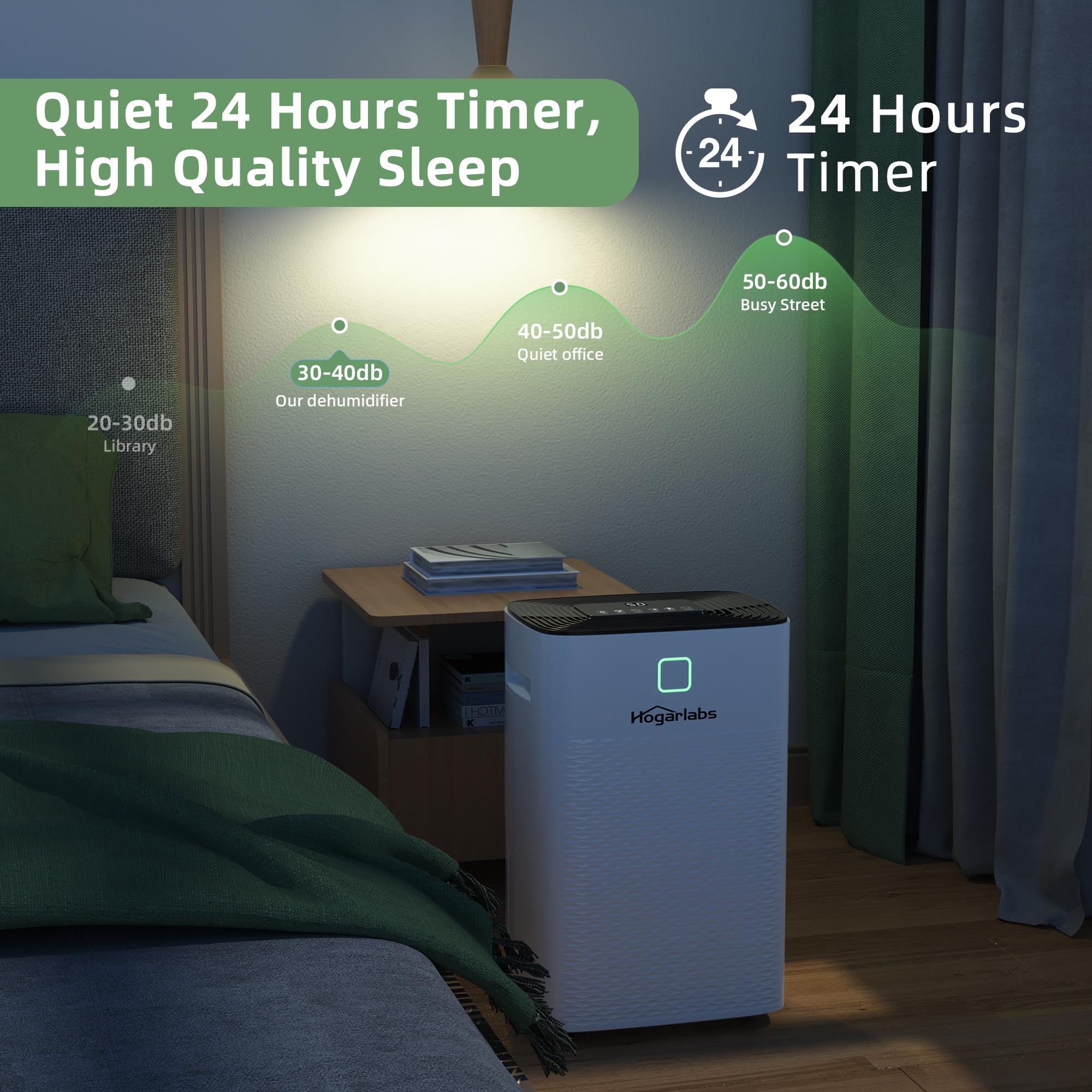 Hogarlabs 34 Pint Dehumidifiers For Home Basements, With 3 Working Modes, Overflow Protection, And Auto Shut Off Restart. Ultra