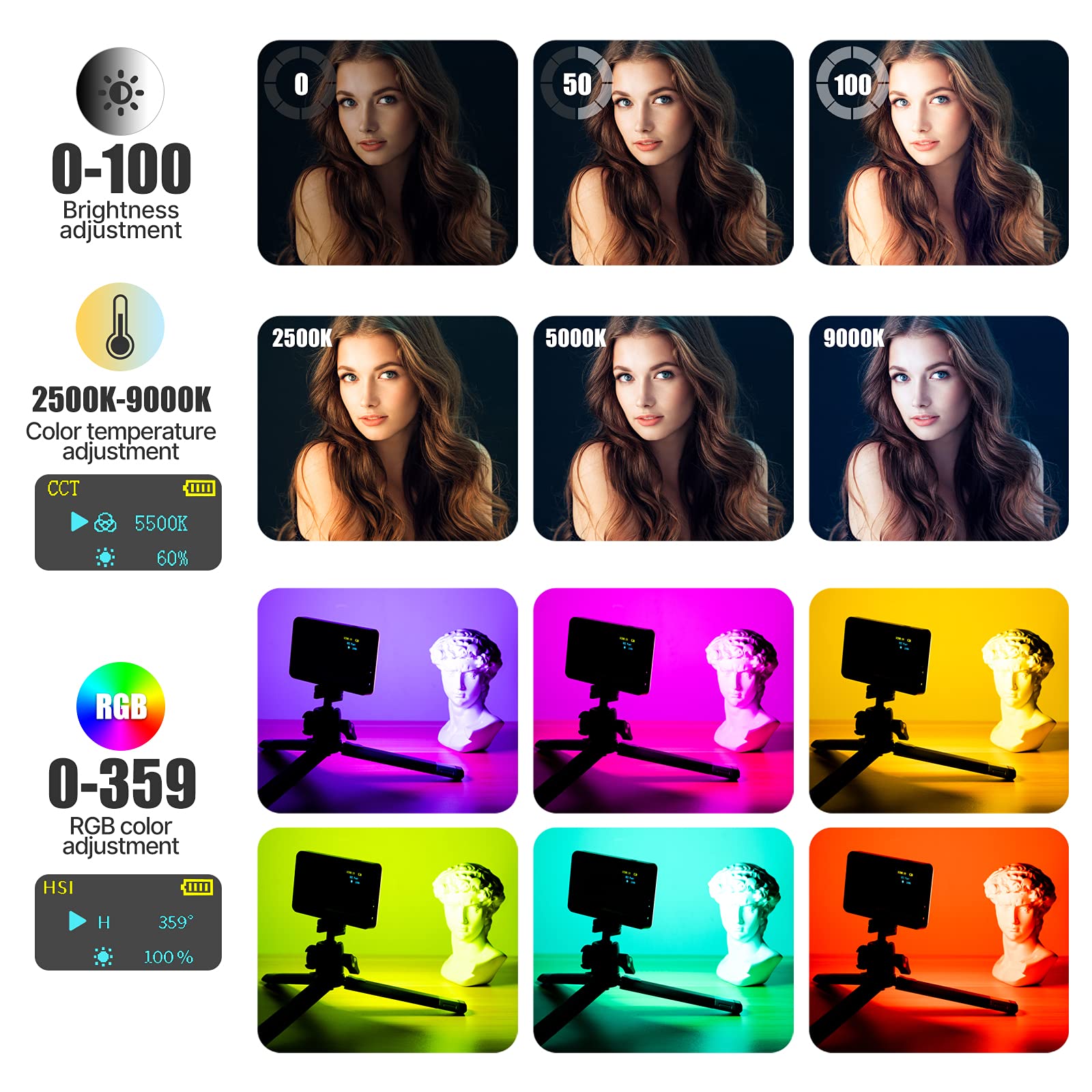 Vijim Vl120 Rgb Video Light, Portable Led Camera Light Panel 0 360 Full Color, Cri 95+ 2500 9000K Led 3100Mah Rechargeable Dslr Lighting For Vlogging, Photography, Video Conference