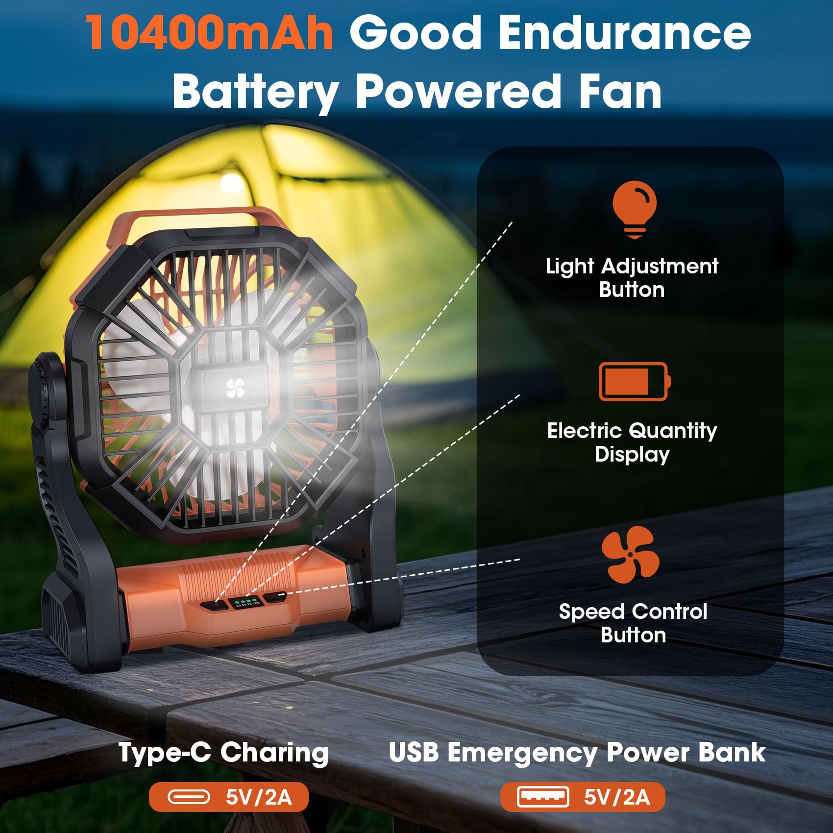 Deller 20400Mah Portable Rechargeable Fan, Tent Fan For Camping With Led Light & Hook, Battery Powered Fans For Beach Travel Tre
