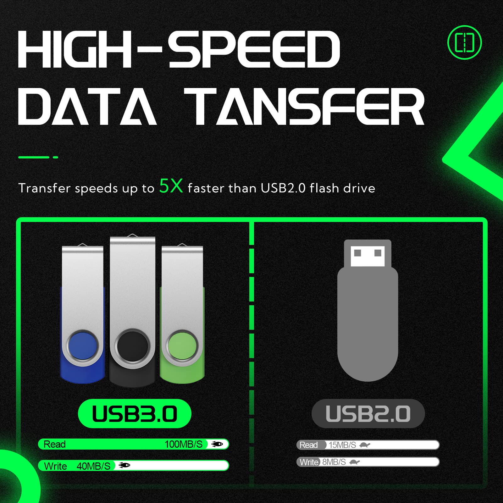 FEBNISCTE USB 3.0 Flash Drive 8GB 5 Pack SuperSpeed Multicoloured