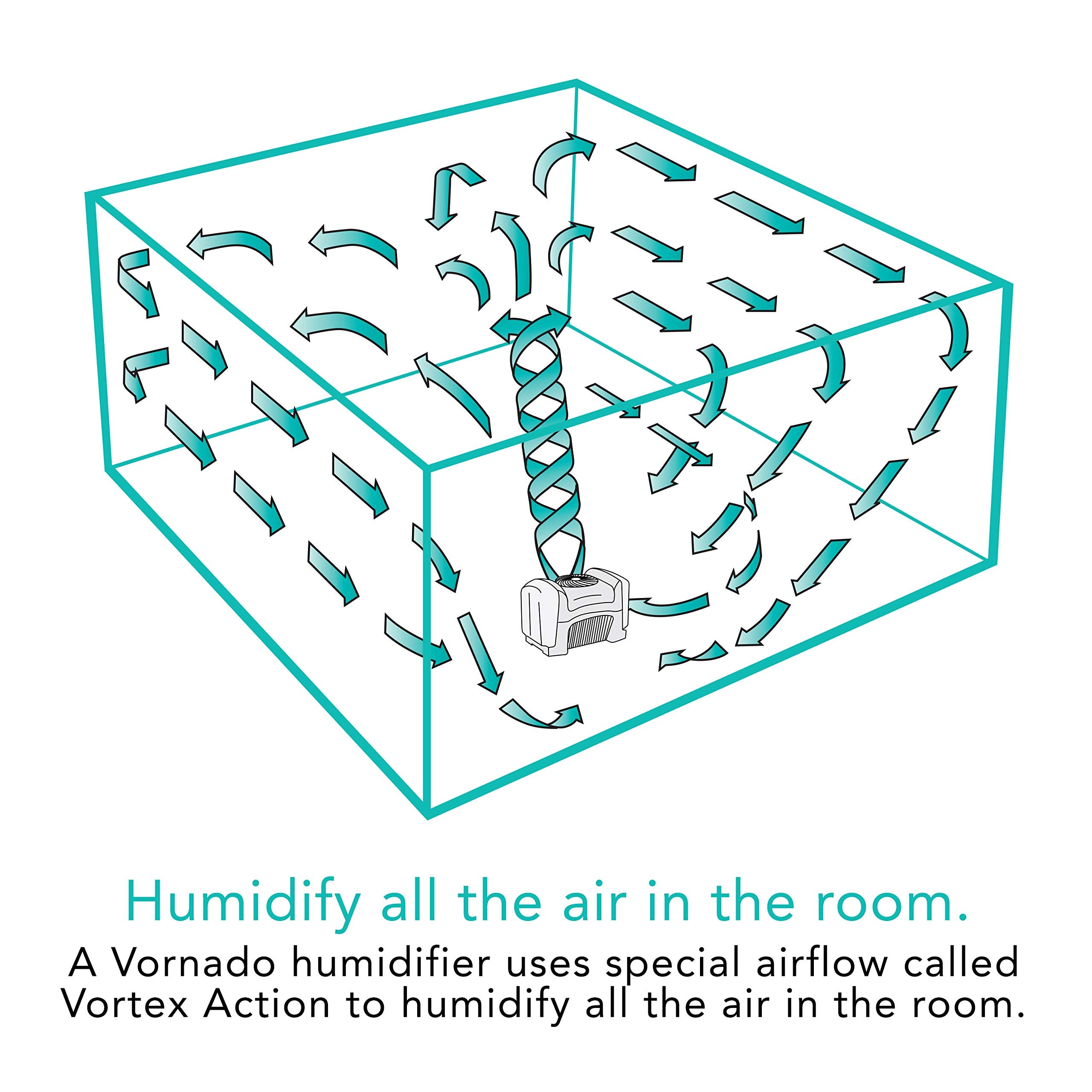 Vornado Evap40 4 Gallon Evaporative Humidifier With Adjustable Humidistat And 3 Speeds