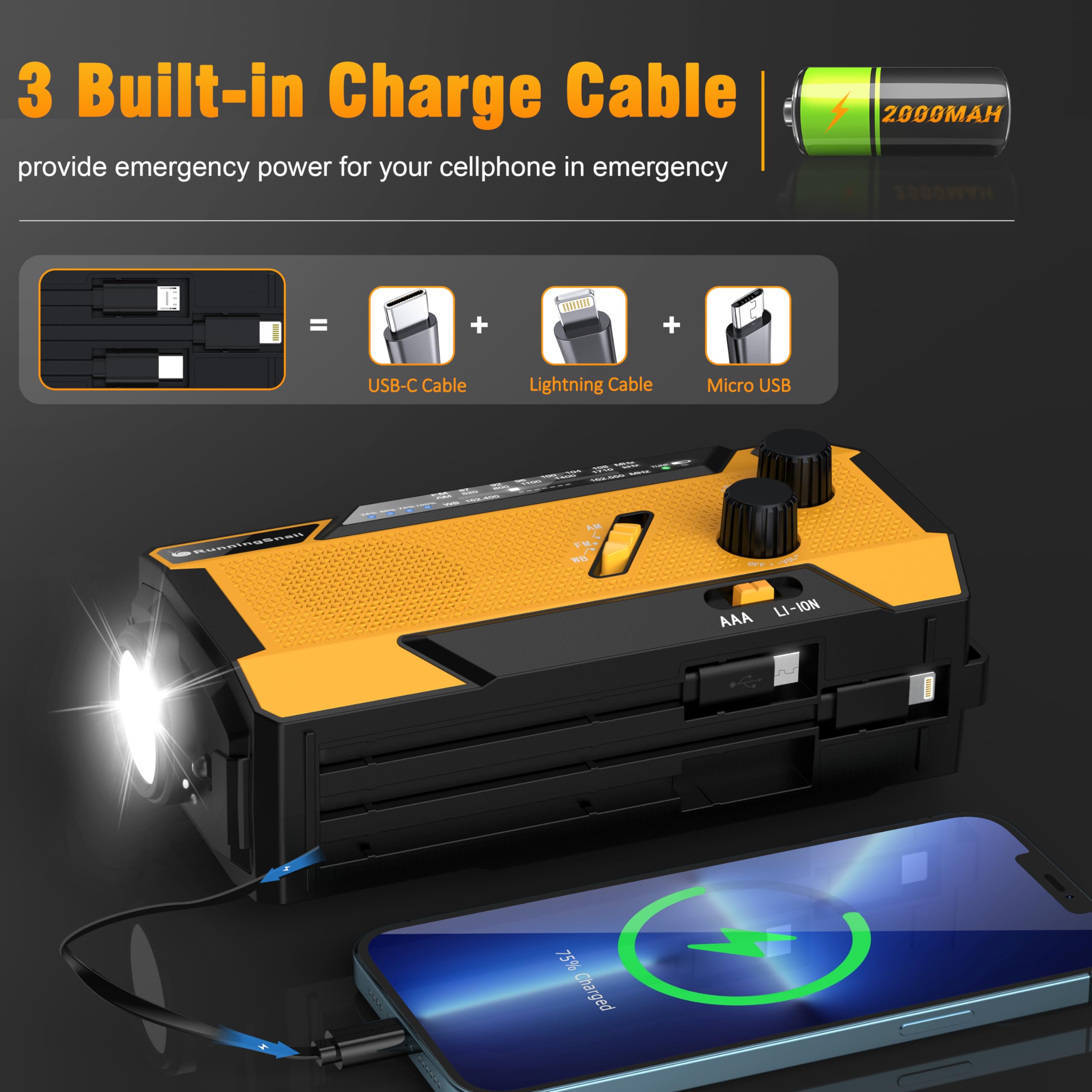 Emergency Crank Weather Radio: Am/Fm/Noaa Weather Radio With 3 Built In Cable   Hand Crank Radio With 2000Mah, Solar Charge, Hand Crank & Battery Operated, Sos Alarm, Flashlight For Outdoor Emergency