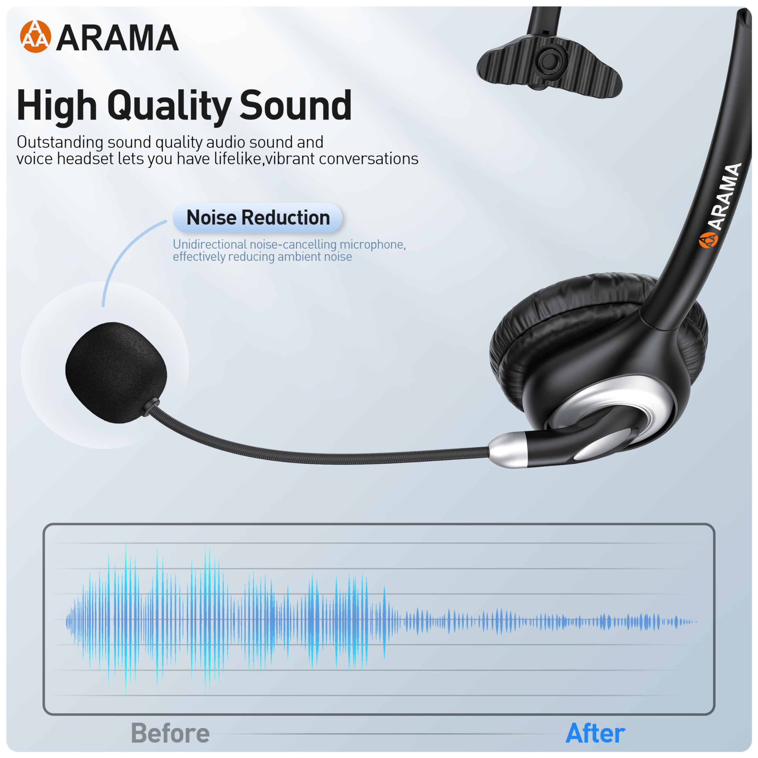 Arama Cell Phone Headset With Microphone Noise Cancelling & Call Controls 3.5Mm Computer Headphone For Iphone, Android, Laptop, Pc, Call Center Office, Business Skype Softphone