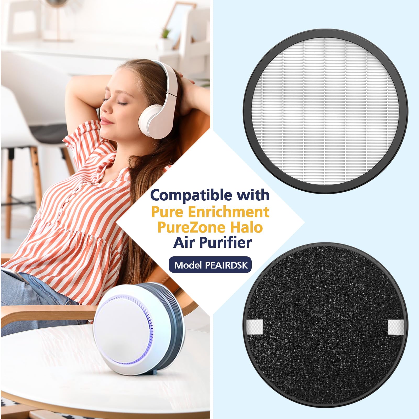 4 Pack Halo H13 True Hepa Replacement Filter, Compatible With Pure Enrichment Purezone Halo Air Puri Fier Model Peairdsk, 2 In 1