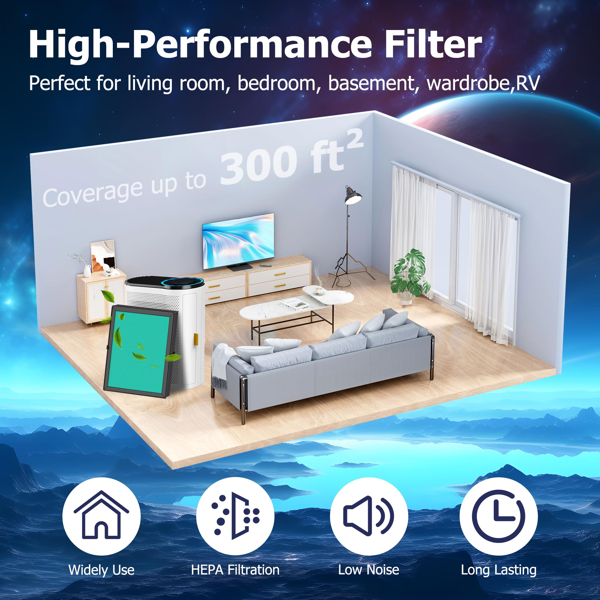 Petox Mk04 Air Filter Replacement For Mk04 Mg04Jh Air Purifier, 4 In 1 H13 True Hepa High Efficiency Activated Carbon Filter, Pe