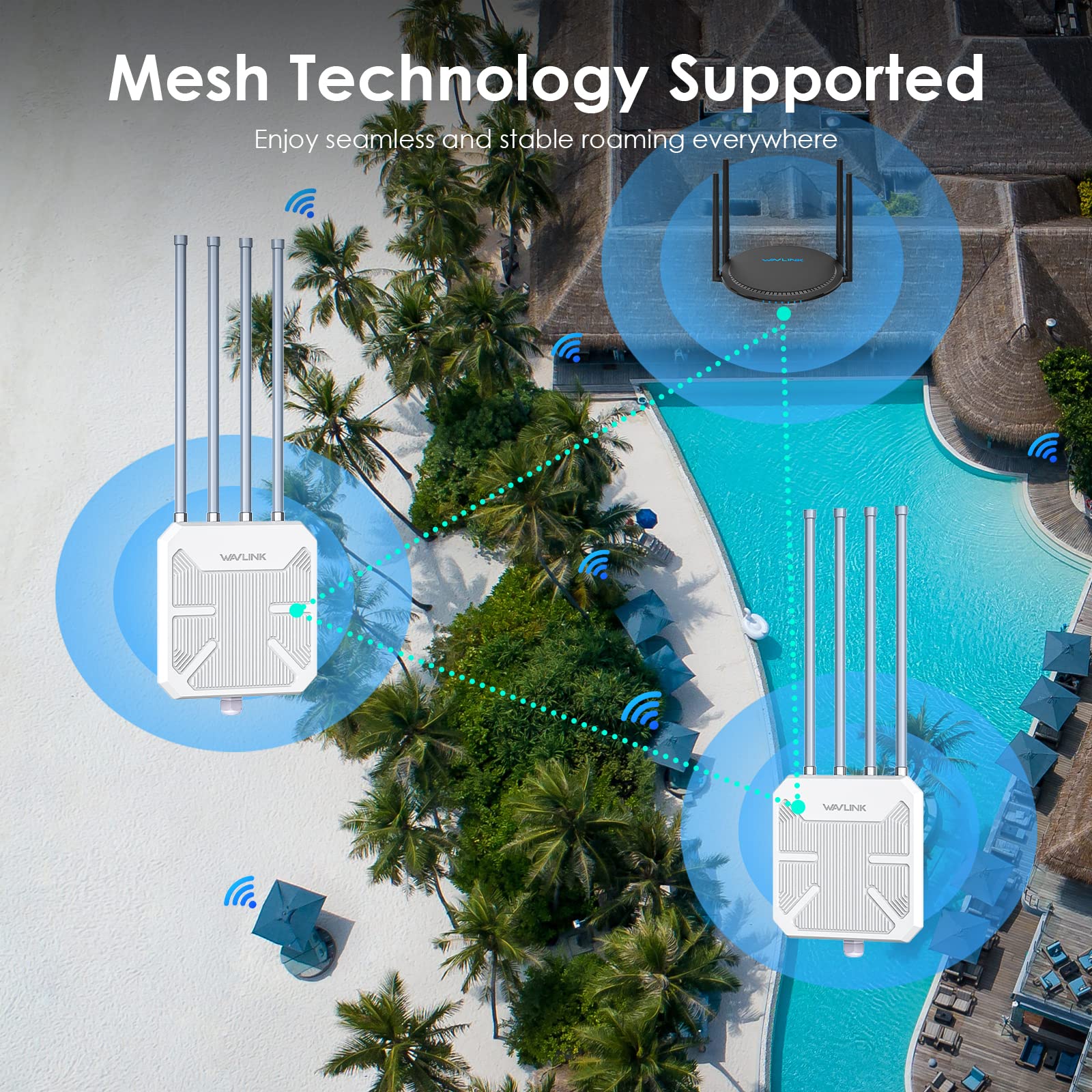 Wavlink Ax1800 Outdoor Wifi 6 Extender, Long Range Wifi Repeater Dual Band, Weatherproof, Active/Passive Poe Powered, Access Poi