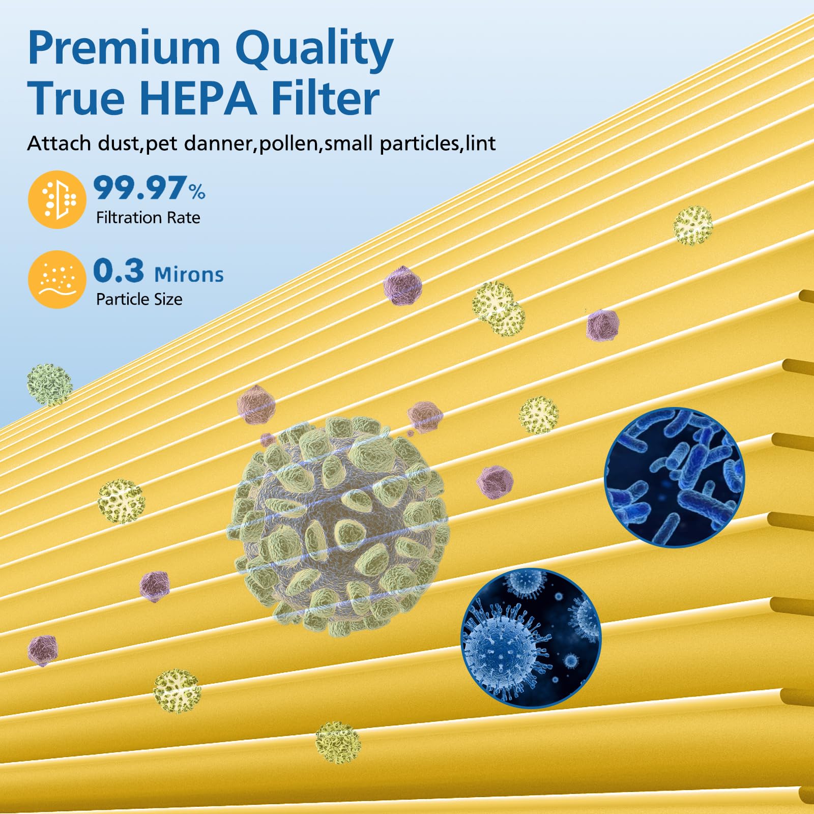 2 Pack 14 True Hepa Pet Care Replacement Filter Compatible With 240 Air Purifier, 3 In 1 True Hepa Filter Replacement With Hp 14