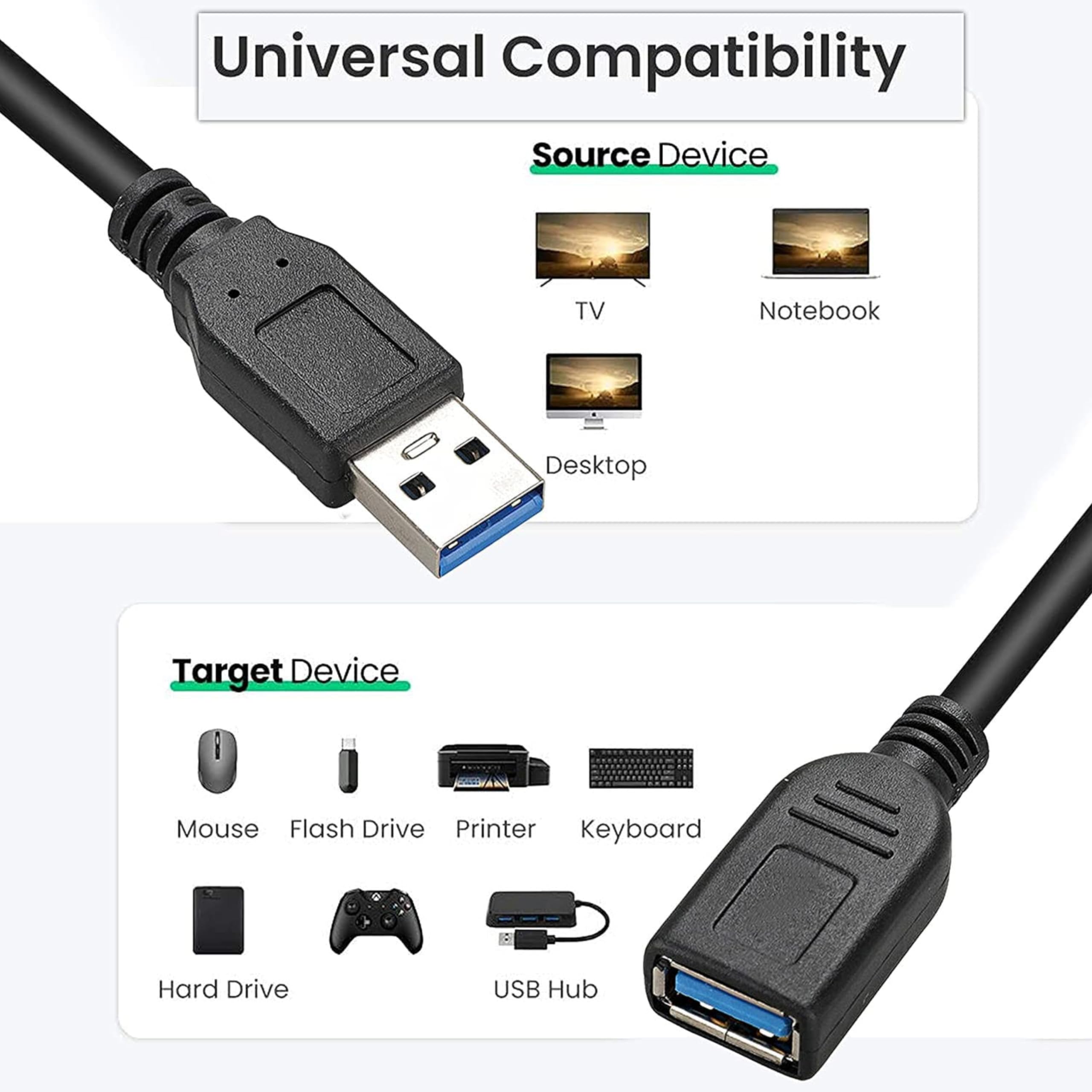 Saitech It 2 Pack 15Cm Short Usb 3.0 Male A To Female A Extension Cable 5Gbps For Laptop/Pc/Mac/Printers  Black