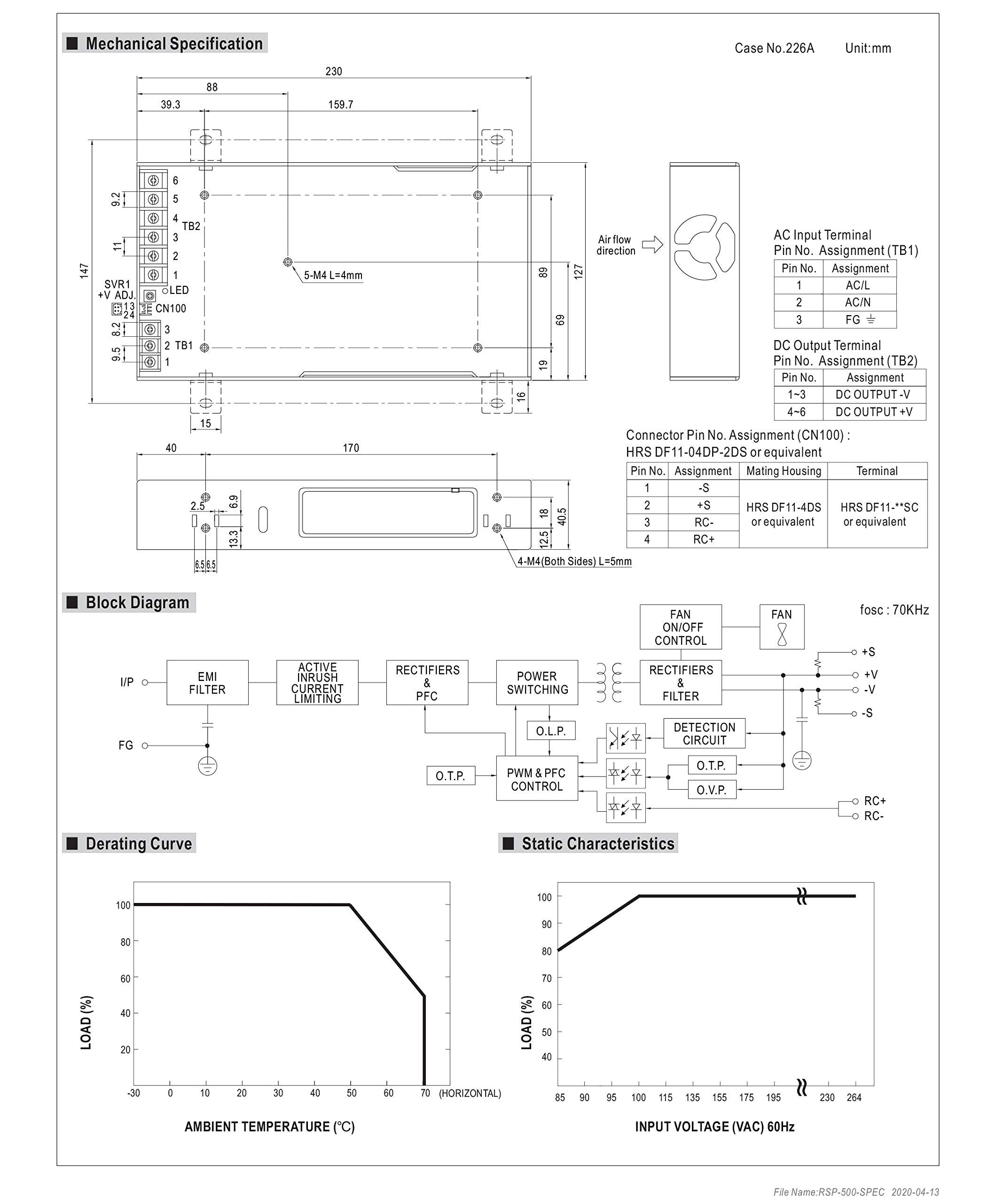 Mean Well Rsp 500 12 Dc 500W/12V/42A