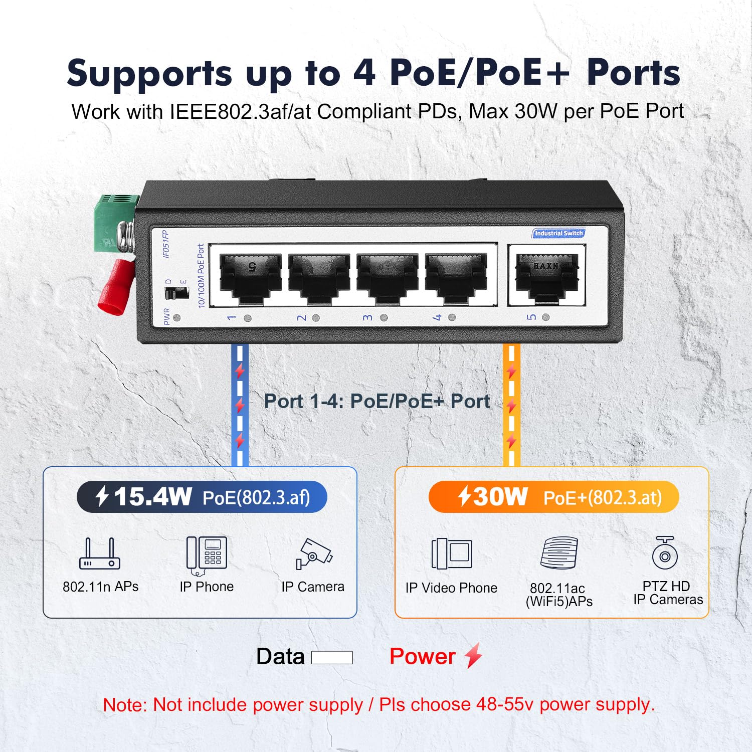 Yulinca 5 Port Mini Poe+ Industrial Din Rail Switch, 4 Ports Poe+ And 1 Uplink, 10/100Mbps Fast Ethernet, Din Rail & Wall Mount