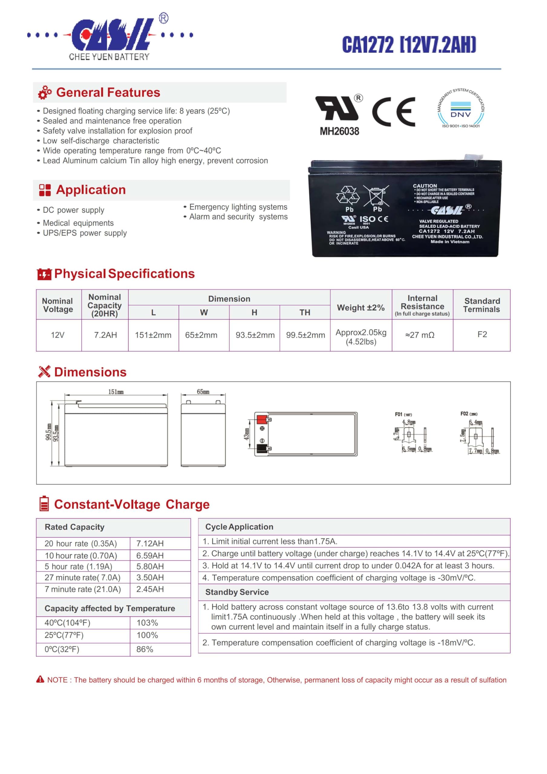 Casil 12 Volt 7.2 Amp Verizon Fios Px12072 Hg Replacment Battery 12V 7.2Ah F2 Lead Acid Alarm Battery