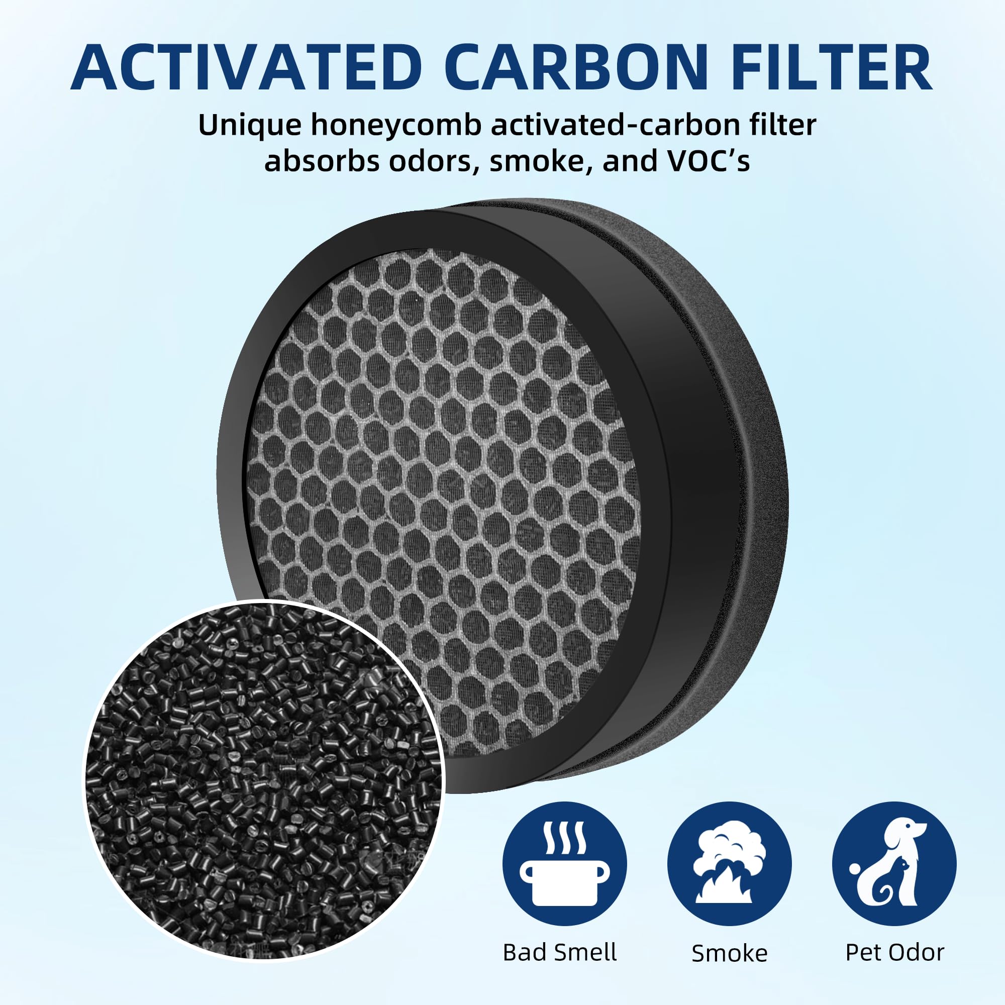 Lv H132 Replacement Filter For Levoit Lv H132 Air Purifier, 3 In 1 H13 True Hepa Filter Replacement Part Lv H132 Rf, 2 Pack