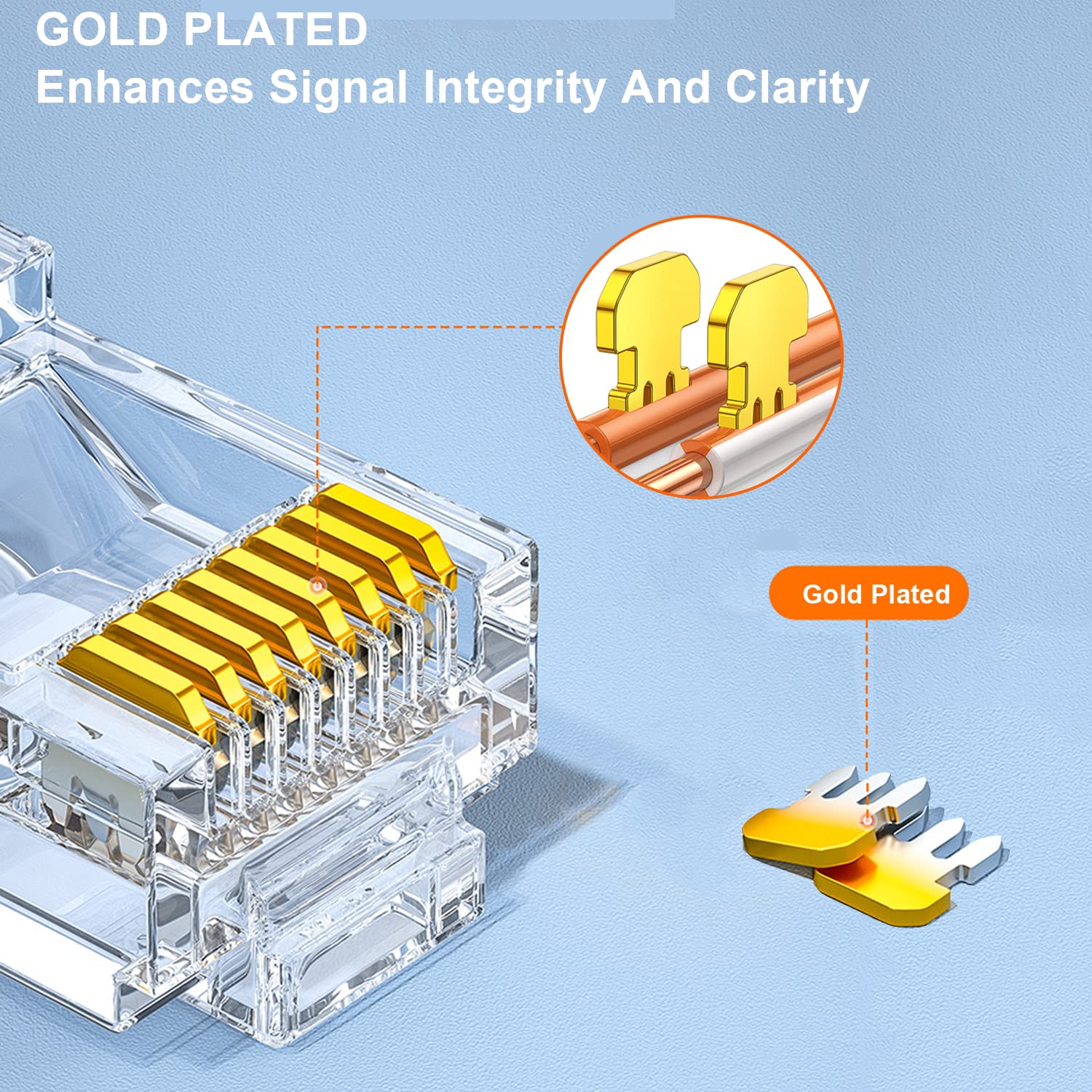 Petechtool Rj45 Cat6 Connector End Pass Through Ethernet Cat6 Ends 8P8C Modular Plug For Solid Or Stranded Utp Ethernet Cable ( 100 Packs   With Wire Stripper